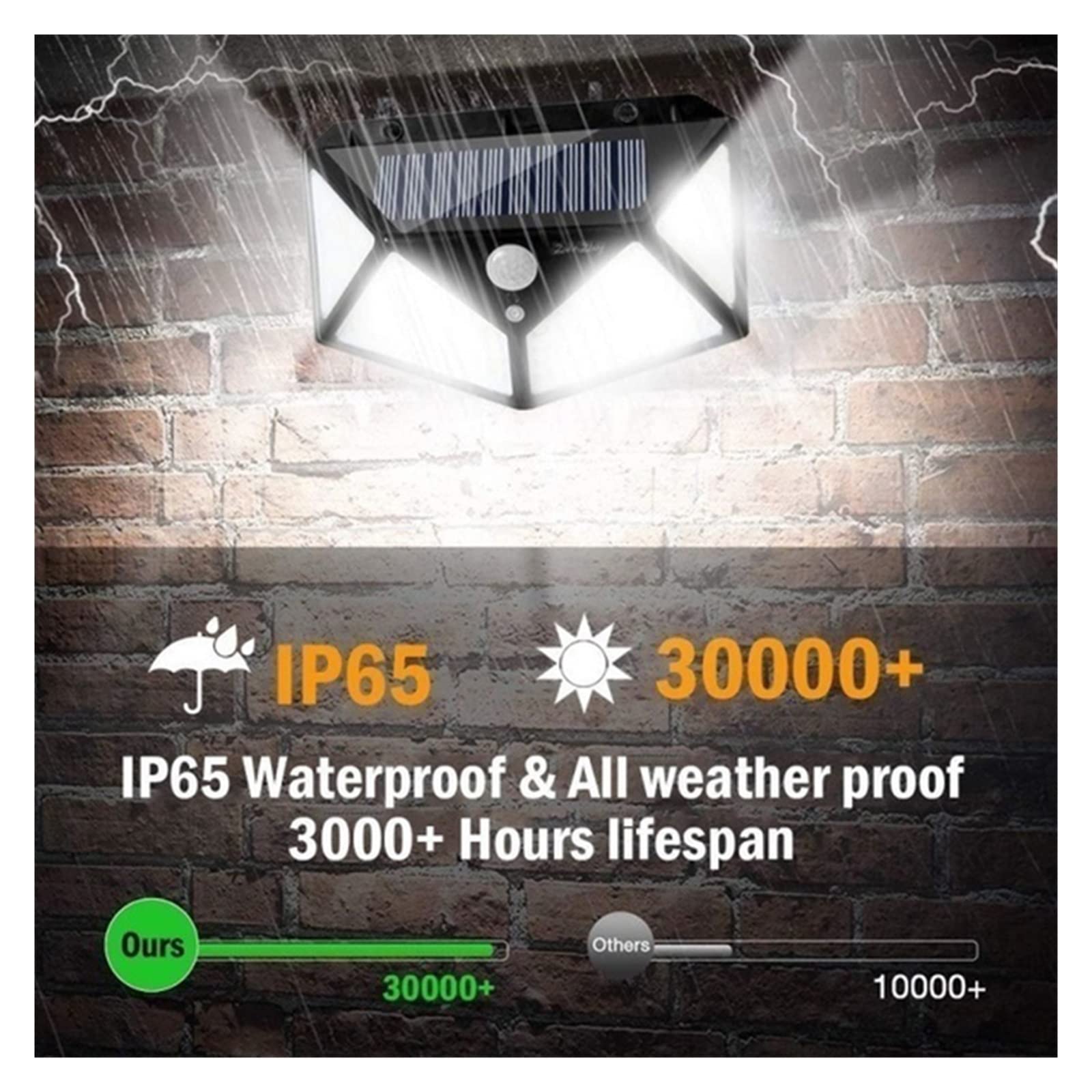 2/4/6/8/12 Sztuk 100 LED Lampa Słoneczna Naścienna Zewnętrzna Lampa Solarna PIR Czujnik Ruchu Zasilany Energią Słoneczną Światło Słoneczne Oświetlenie Uliczne Do Światła Ogrodowego(8Pcs)