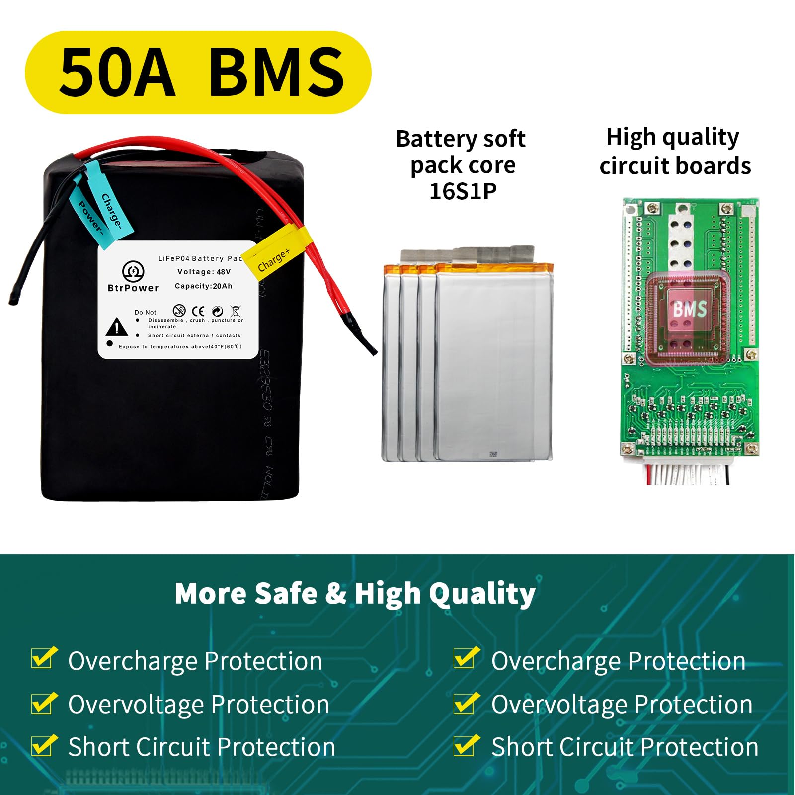 BtrPower 48V 20AH LiFePO4 Ebike Battery with 3A Fast Charger,40A BMS for Electric,Scooter,Bicycles,Motorcycle Battery 250W - 1000W Motor