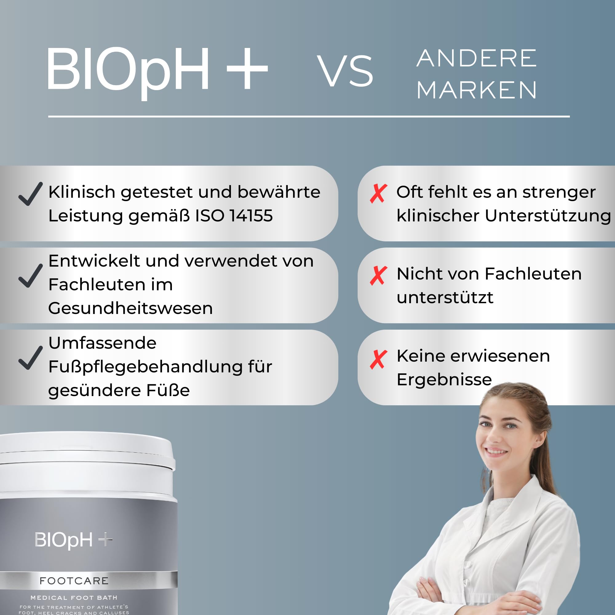 BIOpH+ Fußpflege 500 g - Antimykotisches medizinisches Fußbad für Spa & Bad - Behandlung von Fußpilz, rissigen Fersen und Hornhaut