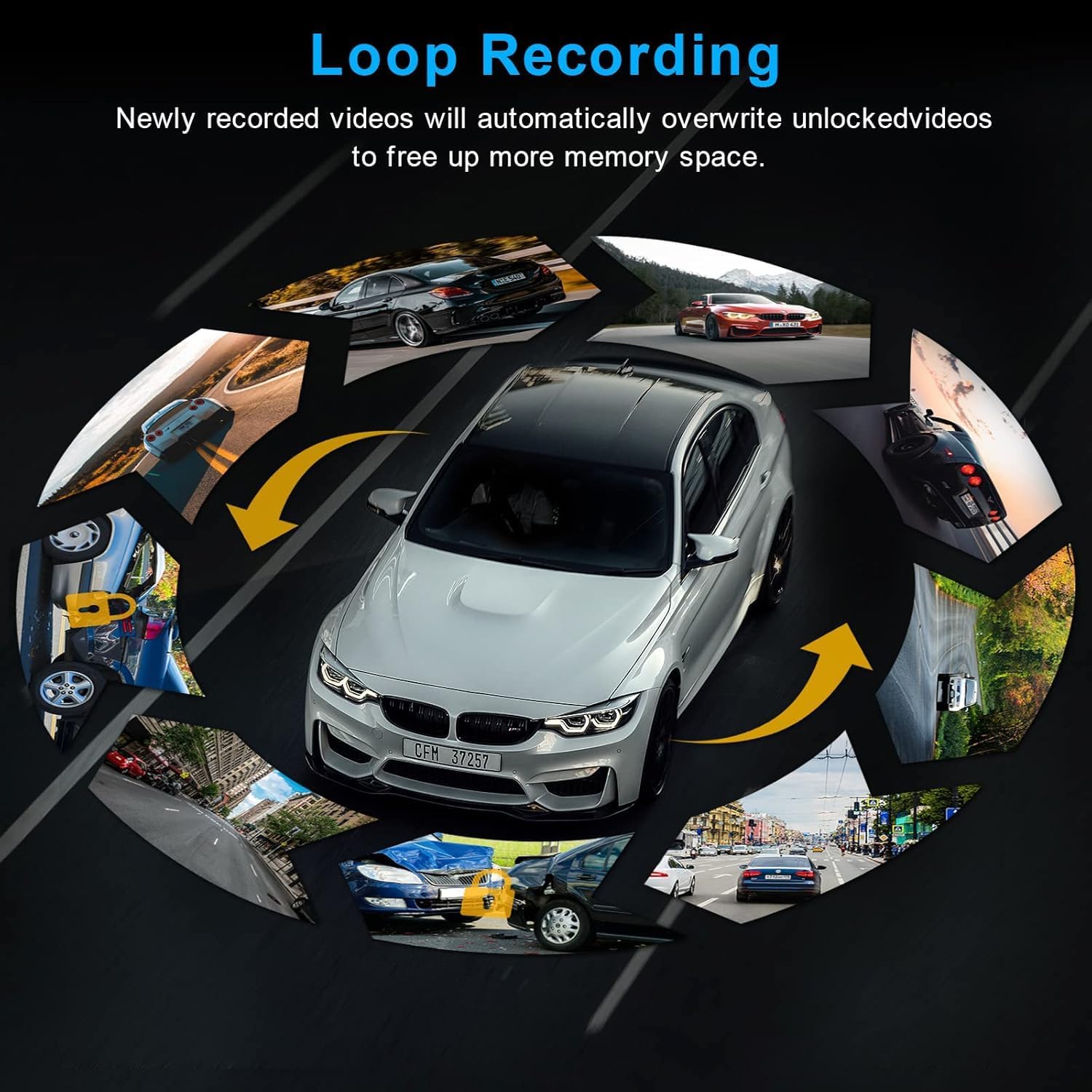 Diagram illustrating the loop recording process, where new videos overwrite older, unlocked files.