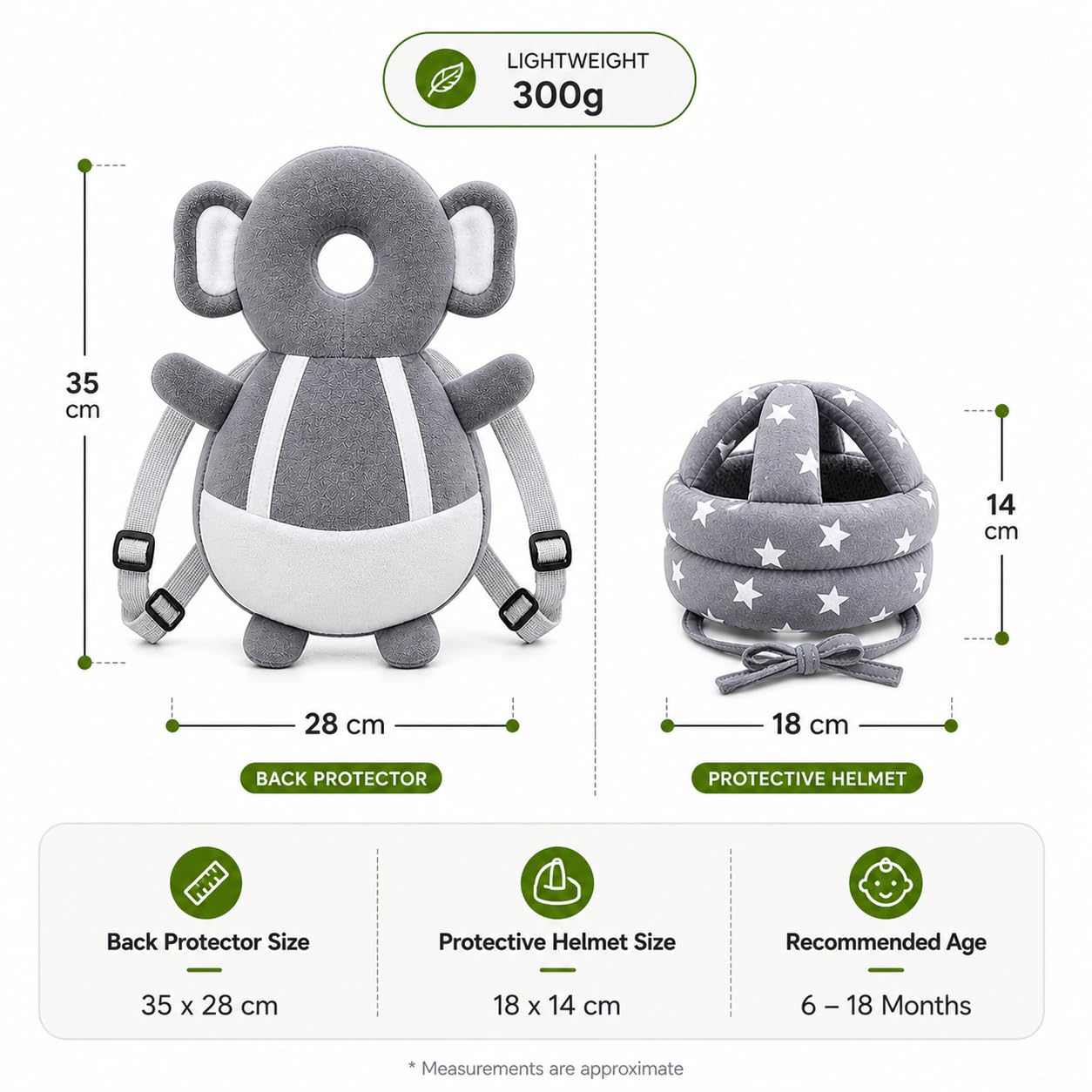 GLUN® Baby Back Protector with Head Protective Hat Combo Set, Cute Elephant Shape Soft Cushioning, Adjustable Shoulder Belt, Head Protection Gear for 6-18 Month Toddler Kids