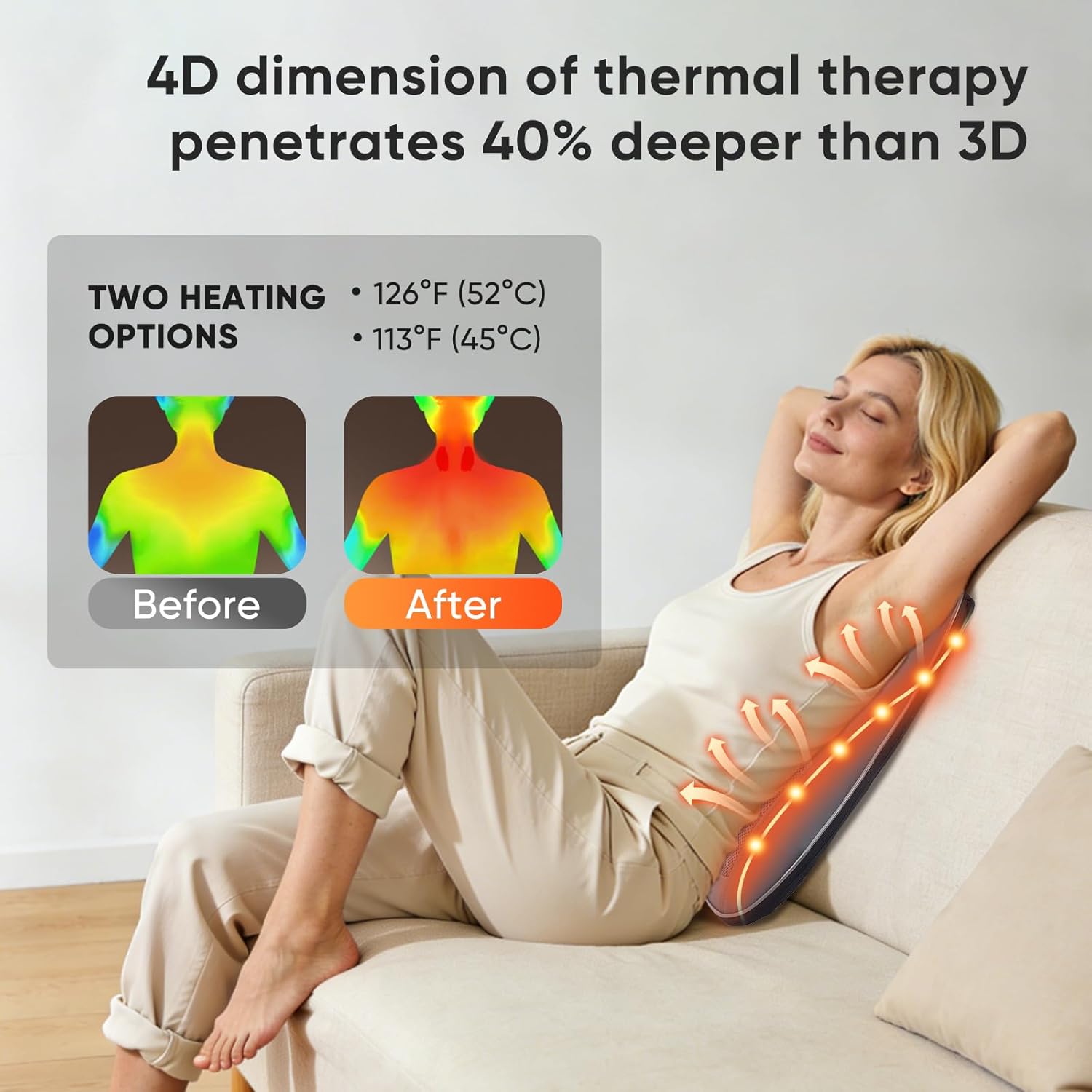Shiatsu Back Massager with Heat, 4D Deep Tissue Massage for Pain Relief, Portable Rechargeable Electric Back Massager for Chair Home Office Car,Gift-Ready for Men Women