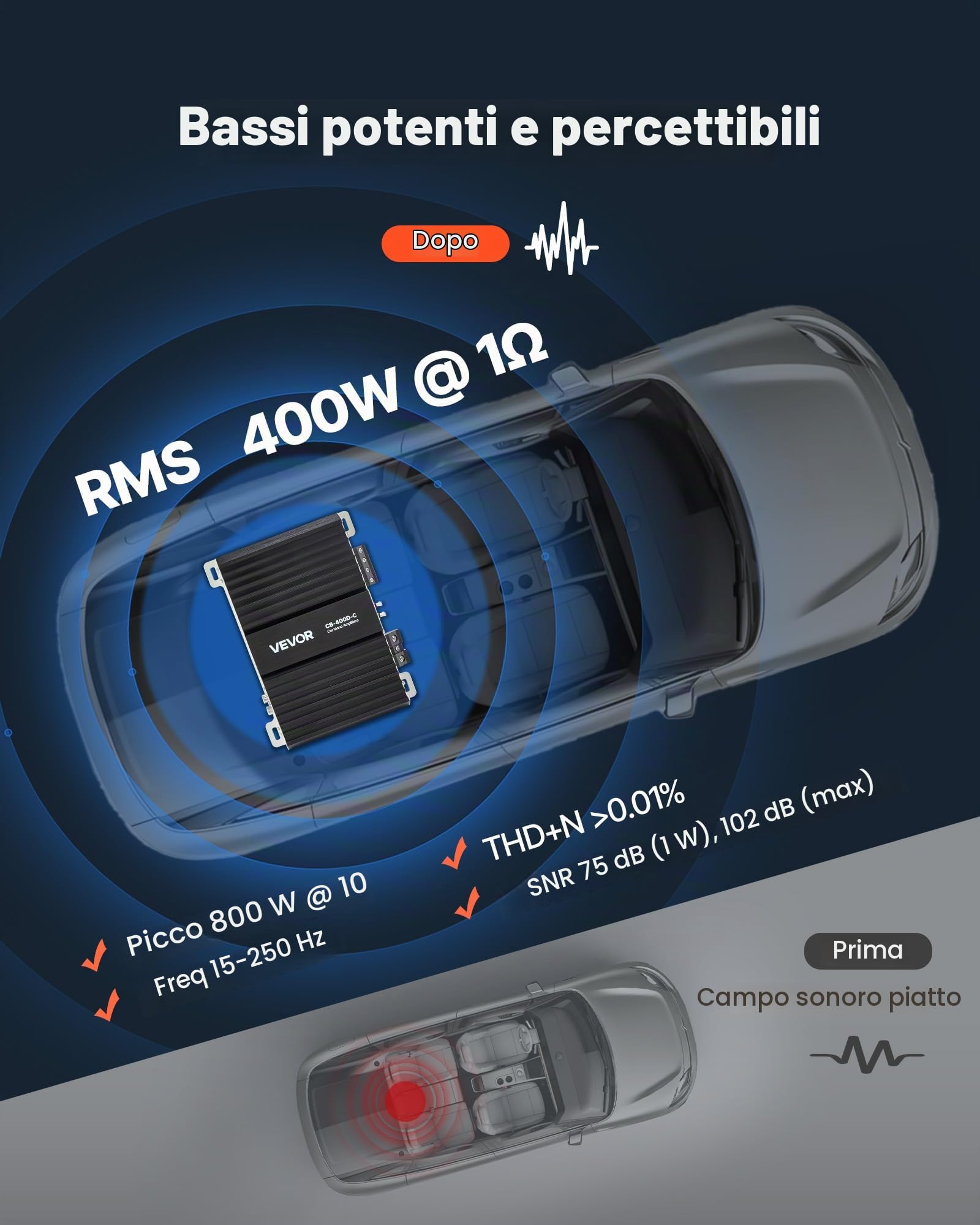 VEVOR Amplificatore Monoblocco per Auto 400W Classe D con Controllo Remoto del Livello del Subwoofer, Filtro Passa-Basso, Potenziamento dei Bassi, Spostamento di Fase, Controllo del Volume