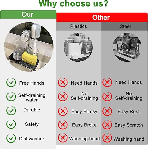 Miniatura 7 de Gosmol Soporte de esponja de silicona, soporte para jabón de platos para encimera de cocina, bandeja de jabón de esponja impermeable para fregadero