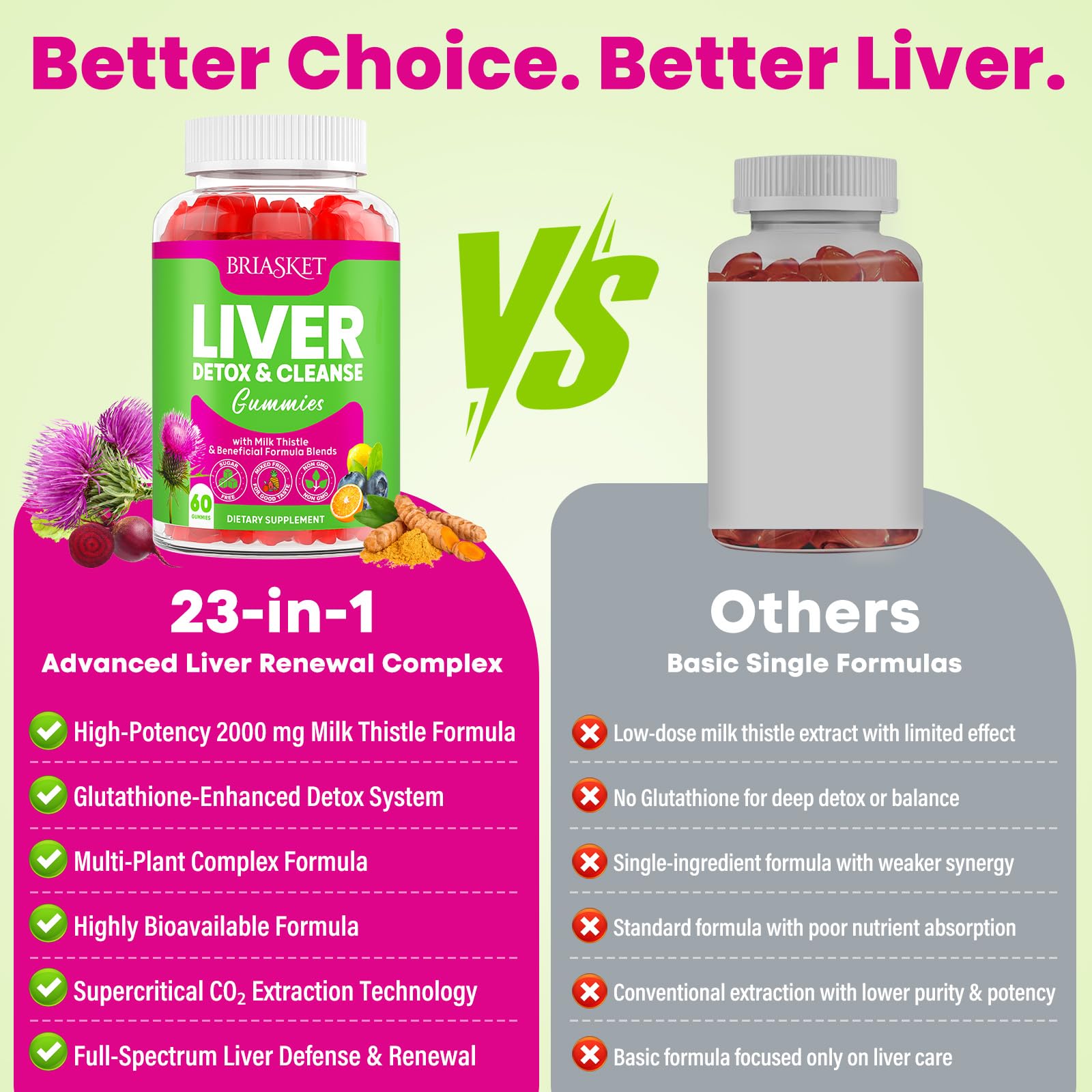 Liver Clean Detox & Repair Gummies, 2000 mg Milk Thistle Supplement — Amazon image 7