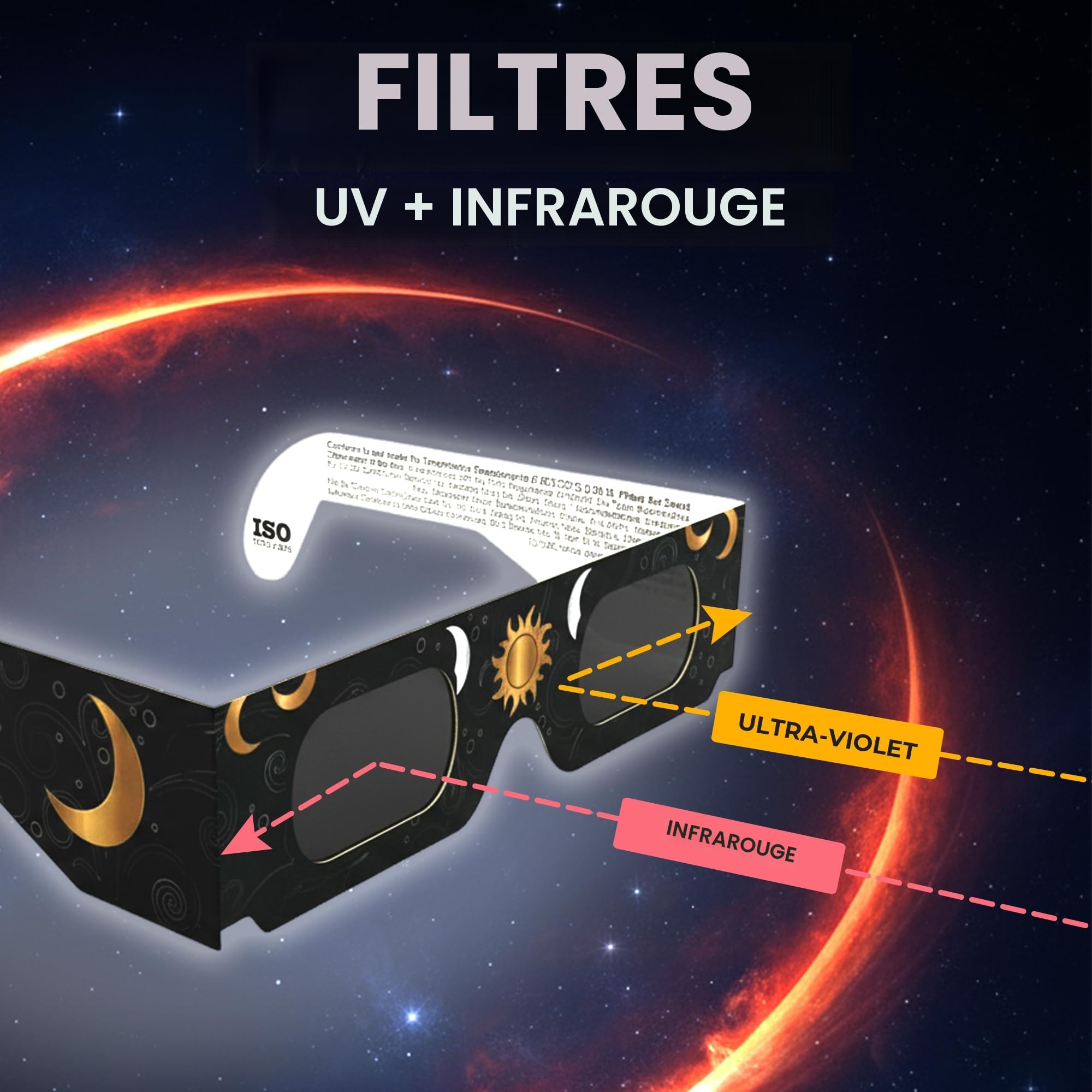 Lunettes pour éclipse solaire ISO 12312-2 CE Lot de 2 paires