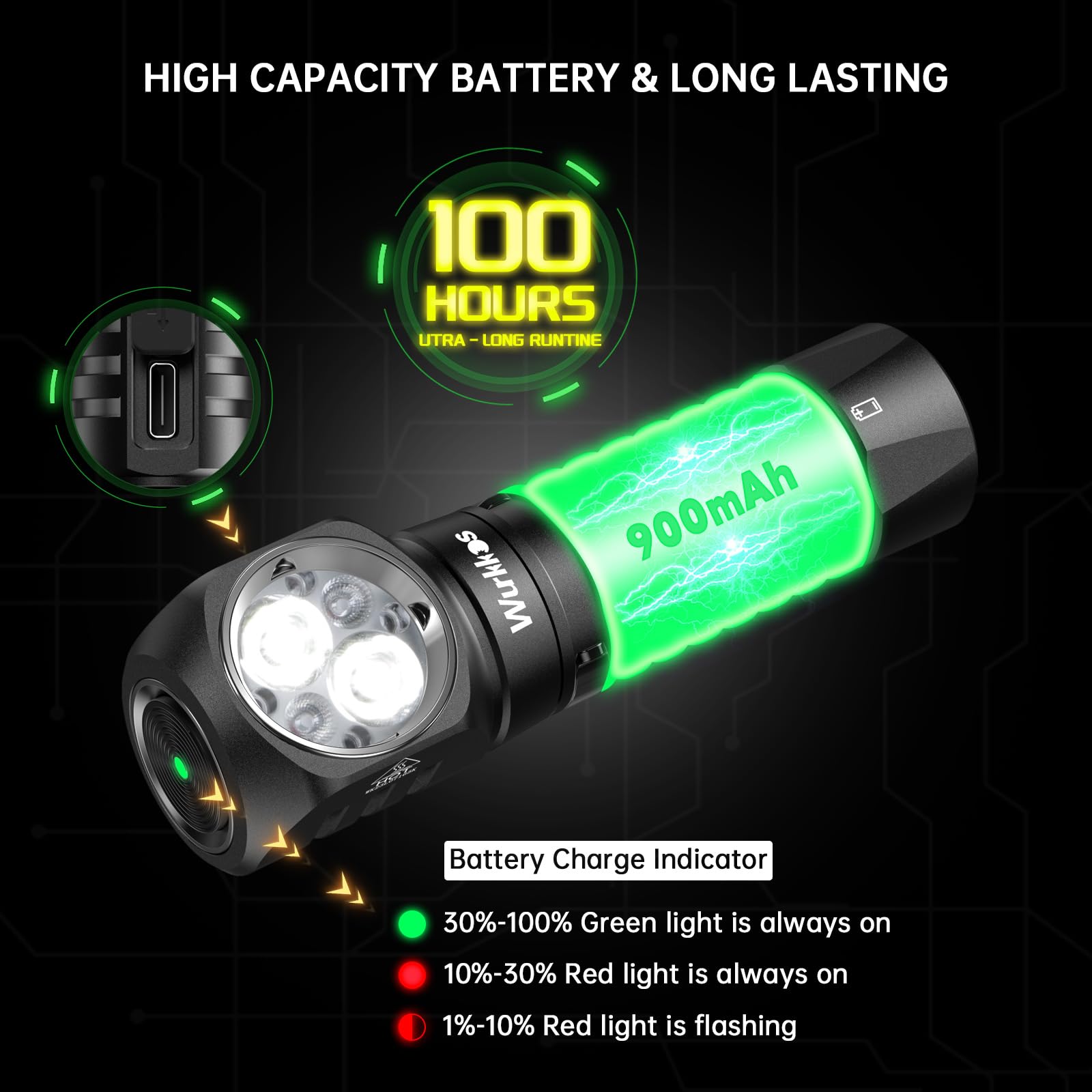 Wurkkos HD12 LED-Stirnlampe ist eine superhelle 850-Lumen-Mini-AA-Stirnlampe mit Wasserdichtigkeitsklasse IP68 und eignet sich für Outdoor-Aktivitäten wie Laufen und Angeln