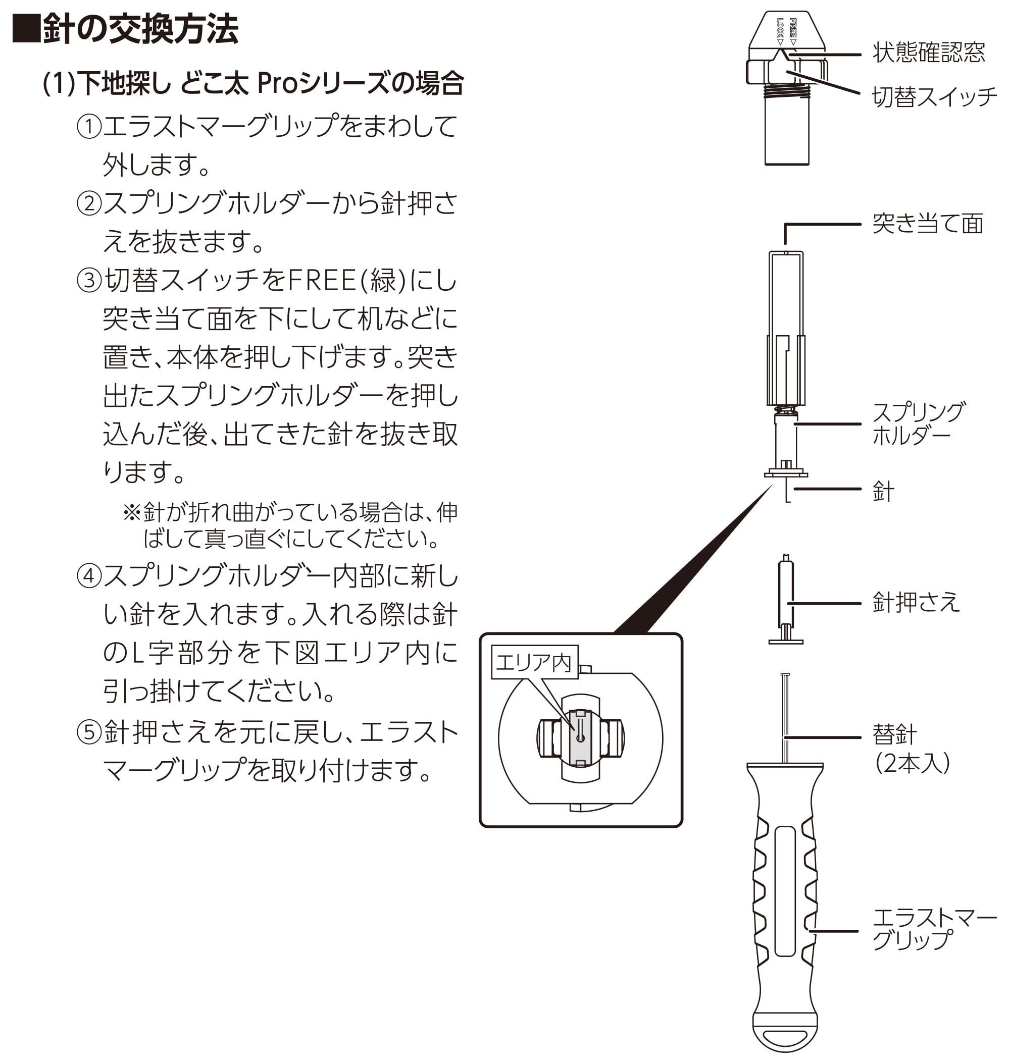 Amazon.co.jp: シンワ測定(Shinwa Sokutei) 替え針 下地探し どこ太Pro