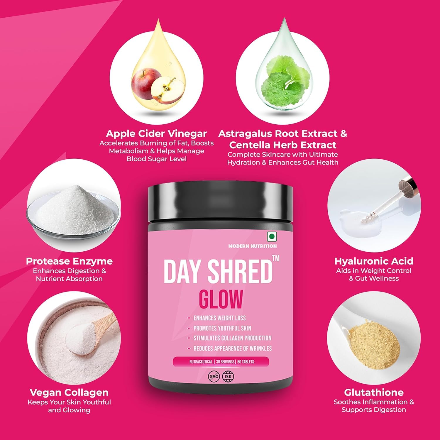 Day Shred GLOW | Advanced Fat Shredder for Men Women | VEGAN Collagen Day Shred GLOW | Advanced Fat Shredder for Men Women | VEGAN Collagen