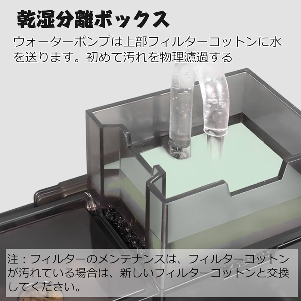 1800の上部濾過層です、 Amazon | 三層濾過槽 1200×300×高さ300mm ウールボックス付