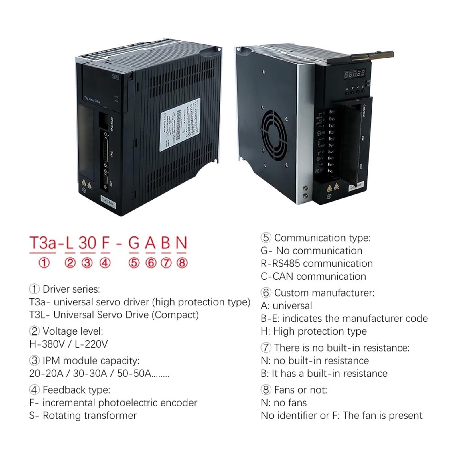 Amazon.com: WENBIXIA TH-T3A-H25F/H50F/H75F-RANF Servo Driver with