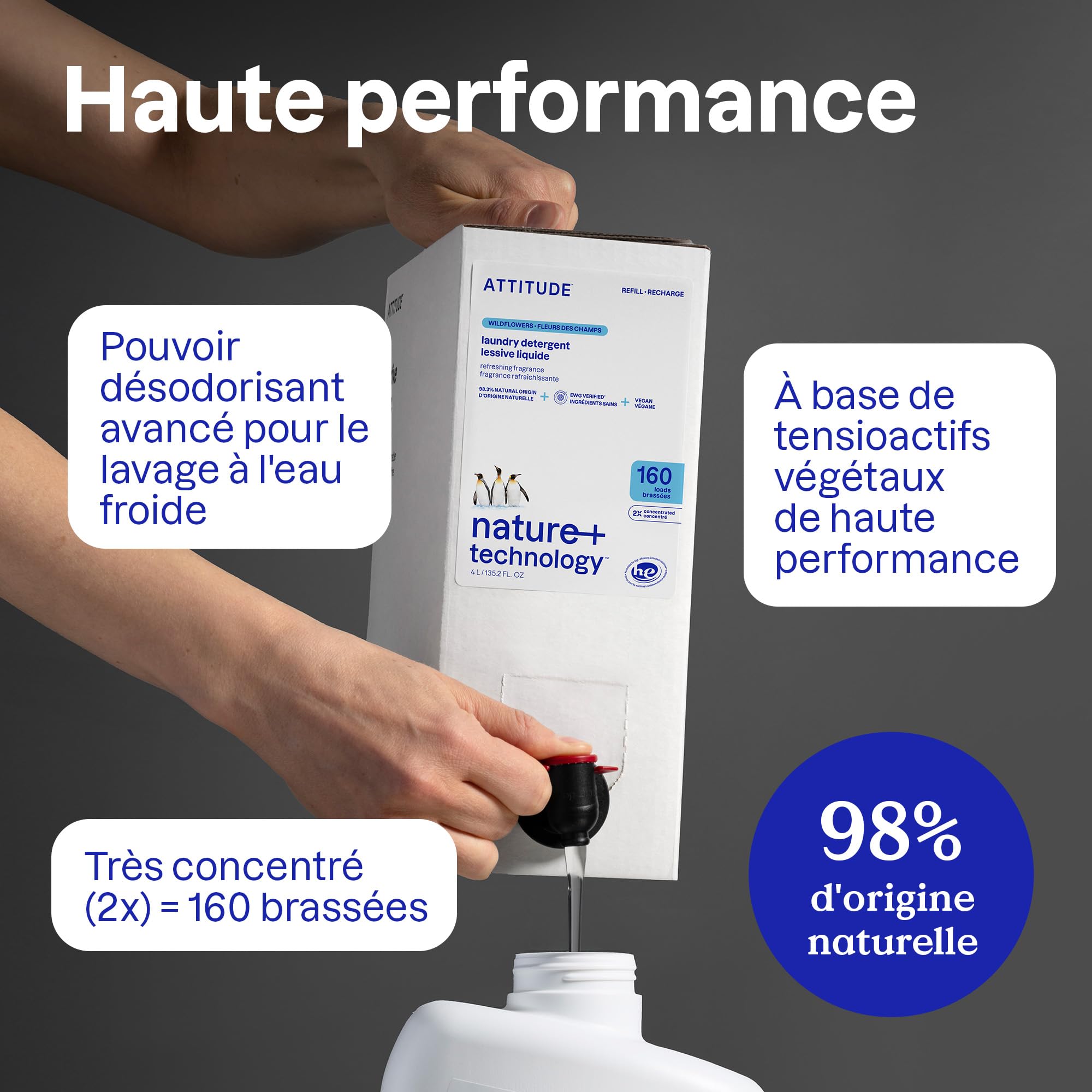 ATTITUDE Recharge Lessive Liquide, certifiée EWG, HE, végan, à base de plantes, parfum Baies d’Été, 160 brassées, 4 L