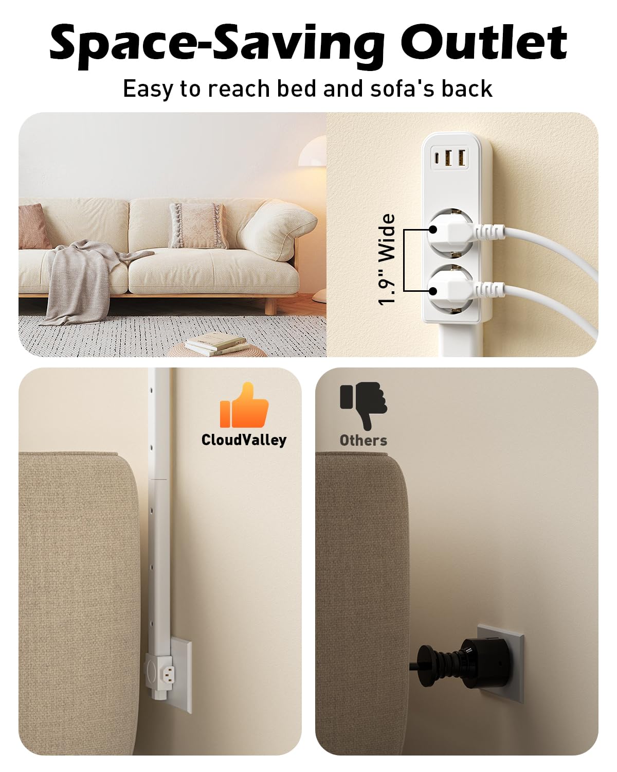 Rallonge Murale à Tige, multiprise 4 Voies USB‑C, 2 USB‑A & 2 Prises AC