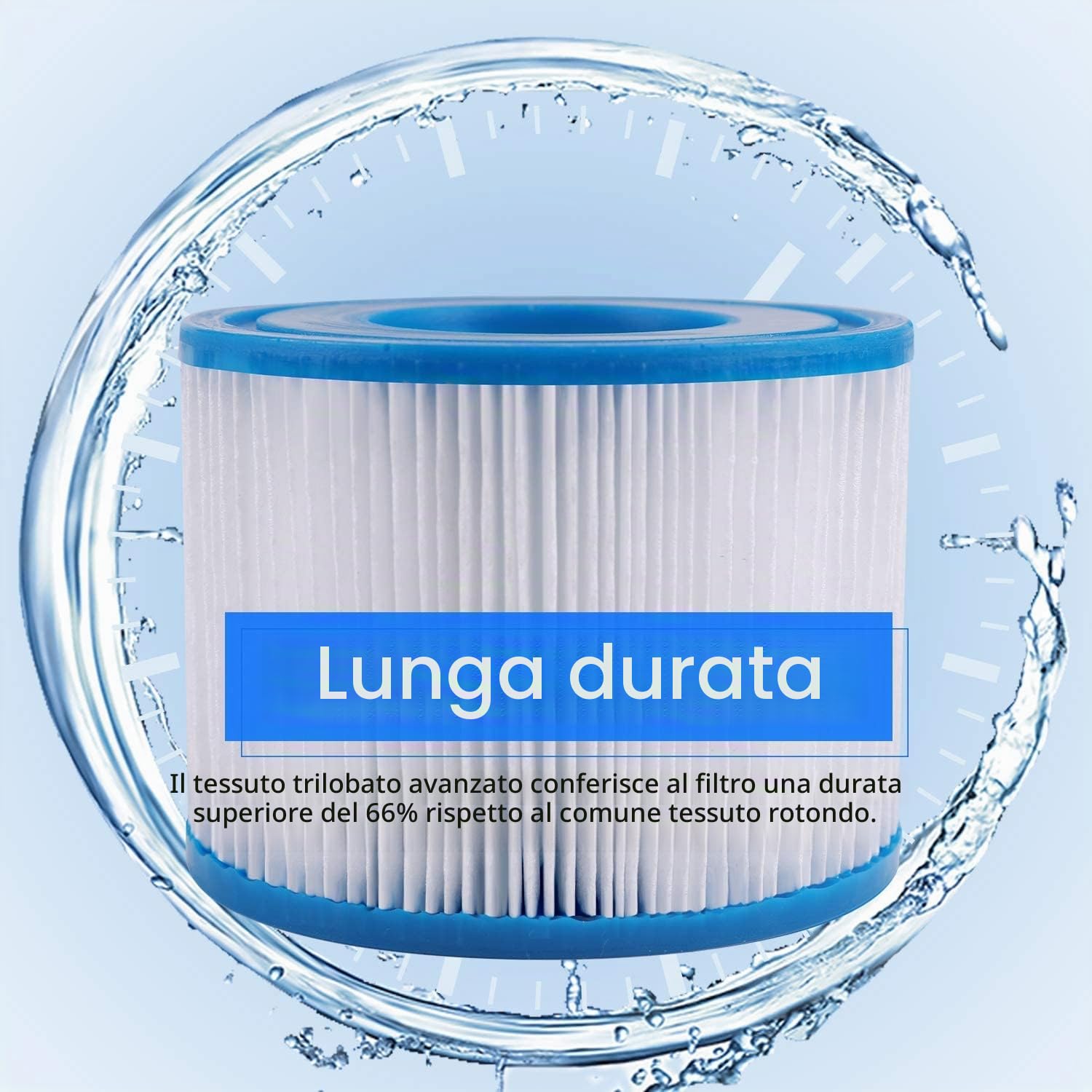POOLPURE Filtro per Piscina Compatibile con BestWay 58094 Tipo II, Confezione da 4