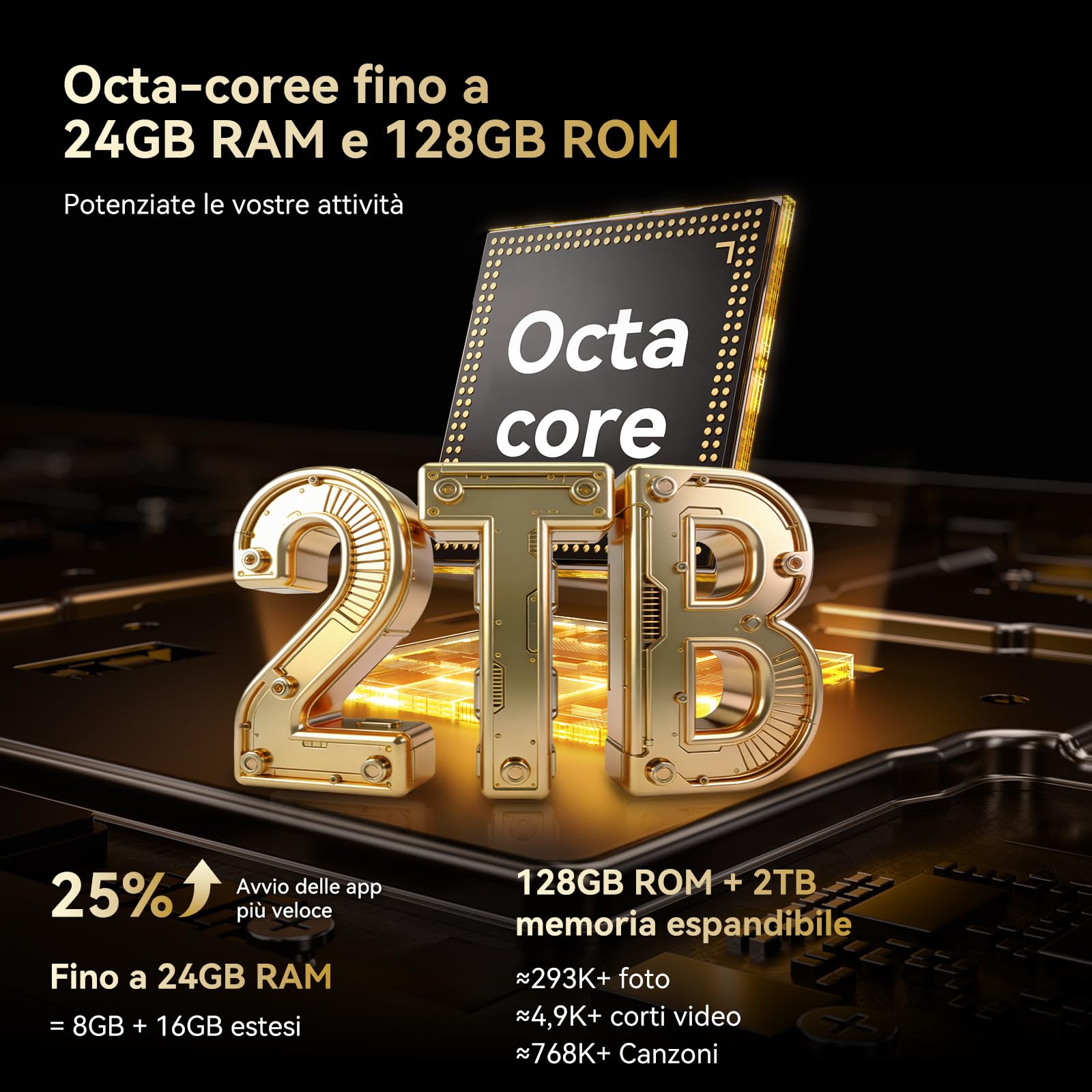 Blackview BV6200 Plus Rugged Smartphone 2026, Batteria 11000mAh Telefono Indistruttibile 24GB+128GB/2TB TF, 6.56" HD+, 98dB Altoparlante, Fotocamera AI 16MP+13MP, Fingerprint/NFC/GPS/3 Anni Garanzia