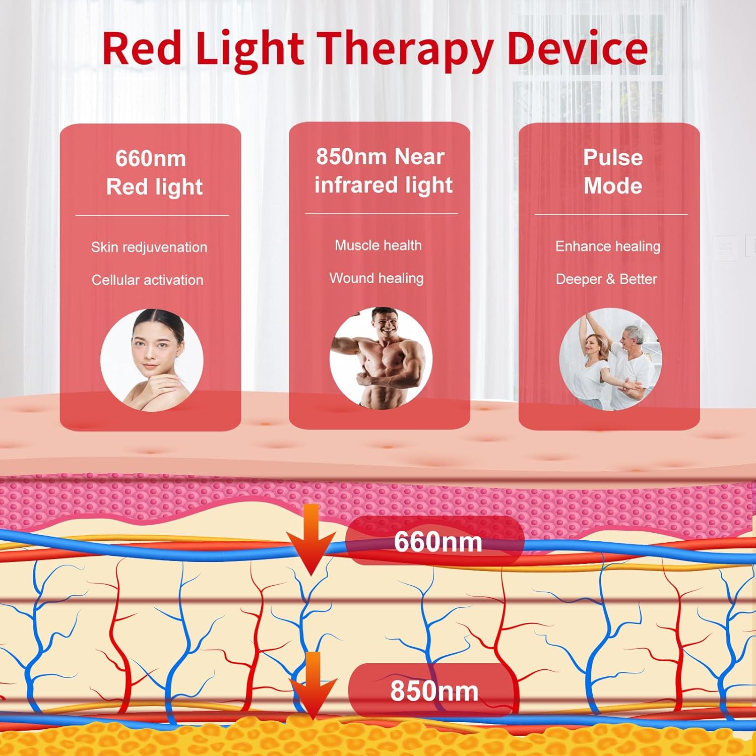 Red Light Therapy,Red Light Therapy for Face and Body,Infrared Light Therapy with Stand,Deep 660nm and Near Infrared 850nm Light Device for Body Pain Relief Skin Care