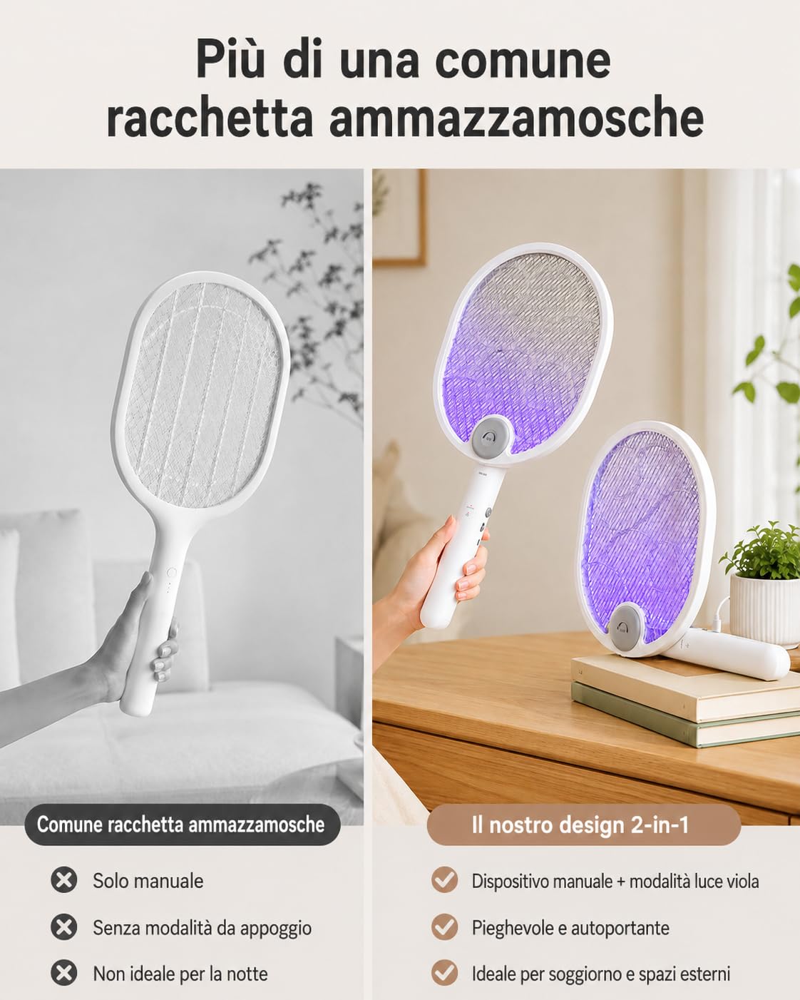 WOCVRYY Racchetta Zanzare Elettrica Pieghevole 4000V 1800mAh 3 in 1 Scacciamosche Elettrico USB Ricaricabile Palette Schiacciamosche e Luce LED Adatto per Interni ed Esterni