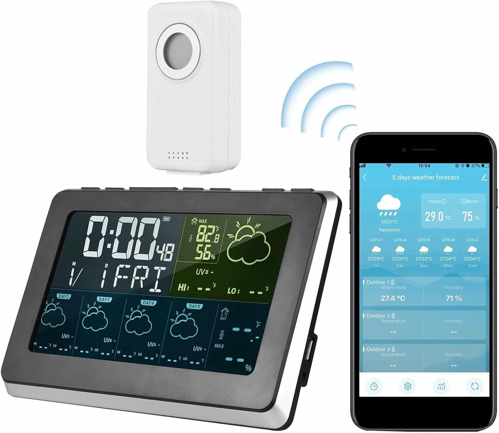 Station météorologique smart pour éviter l'humidité excessive et réguler la température