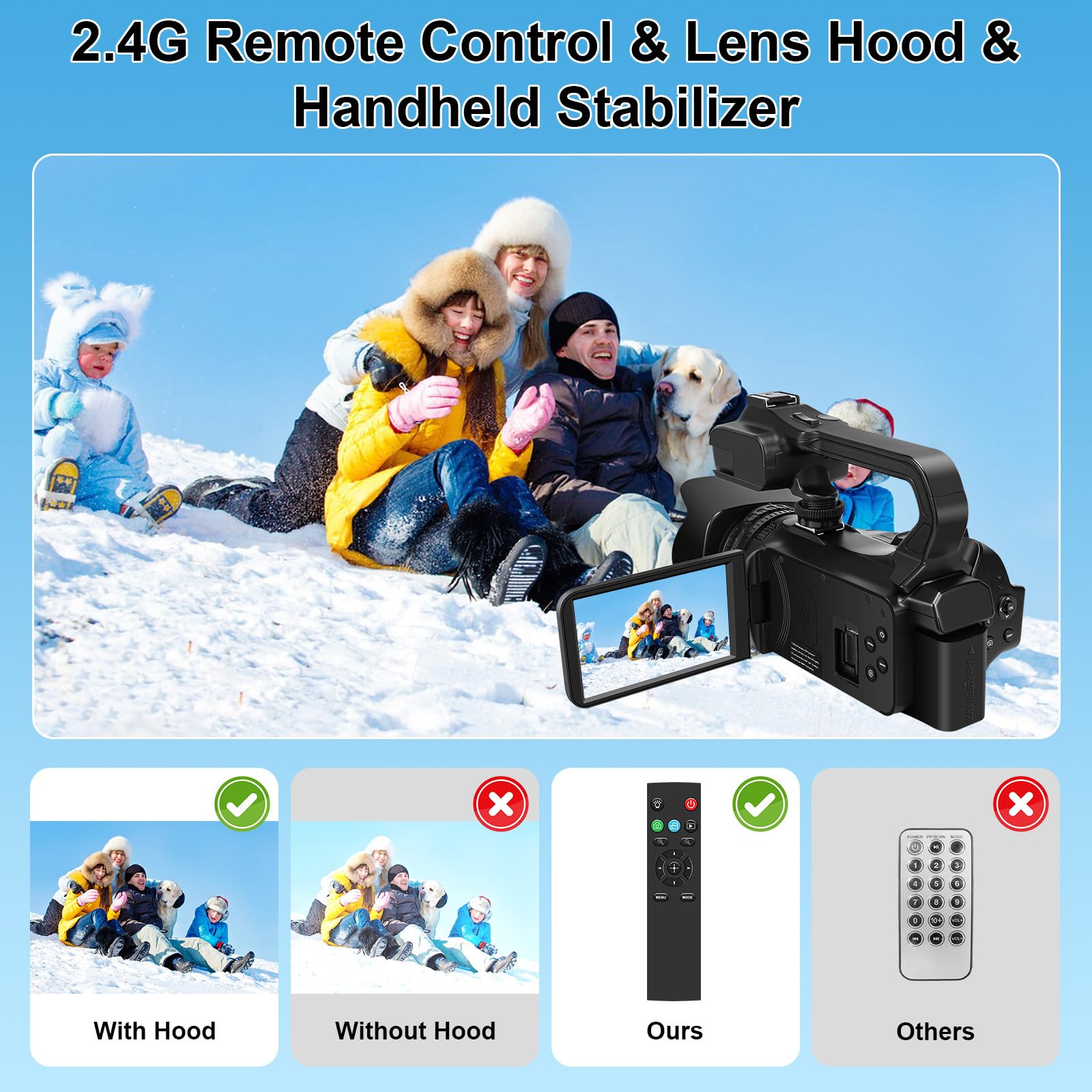 6K 64MP Camcorder Video Camera IR Night Vision Vlogging Camera for YouTube 18X Digital Zoom 4.0" Touch Screen Digital Camera with WiFi, Microphone, Charger, Stabilizer, Remote Control and 64GB SD Card