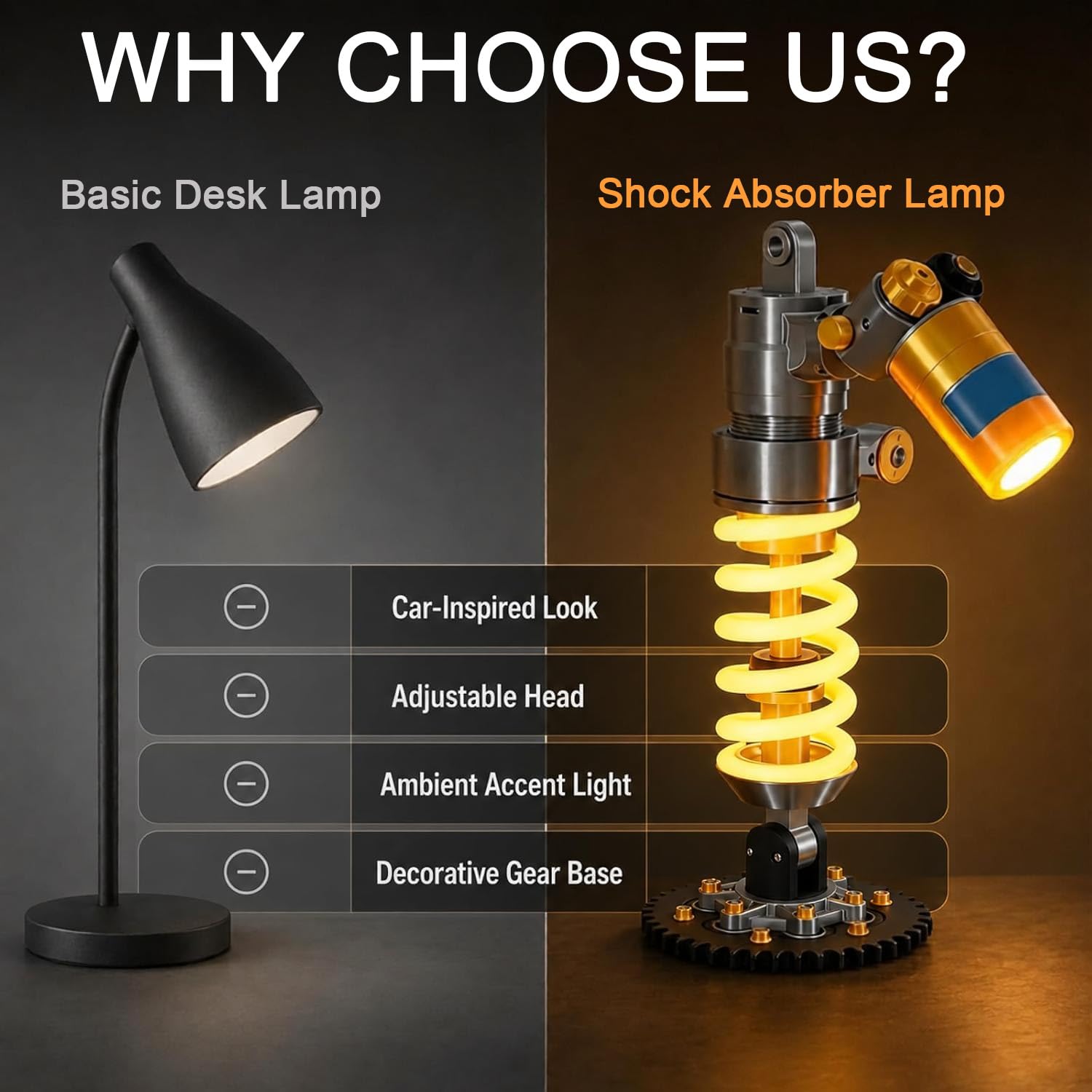 Tischleuchte Mit Stoßdämpfer-design, Schreibtischlampe Mit Federungsstoßdämpfer Und Schraubenfeder-detail, Mechanische Tischleuchte Für Garage, Werkbank, Spielzimmer Und Als Geschenk Für