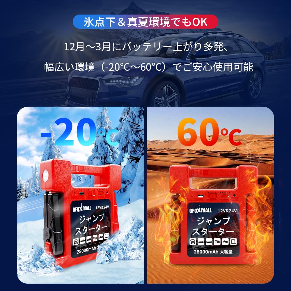 ジャンプスターター12V 24V 28000mAh ガソリン/ディーゼル車対応 Amazon | Gfoxmall ジャンプスターター12V 24V 28000mAh ガソリン