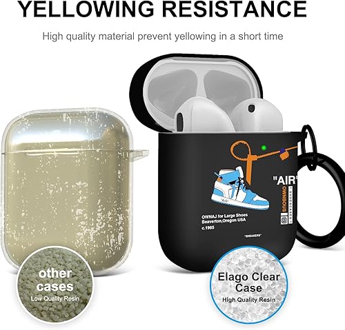 Miniatura 4 de Funda para Airpod para 1 y 2 generación, zapatos deportivos con cordón, funda protectora de TPU suave, resistente con llavero, negro y azul