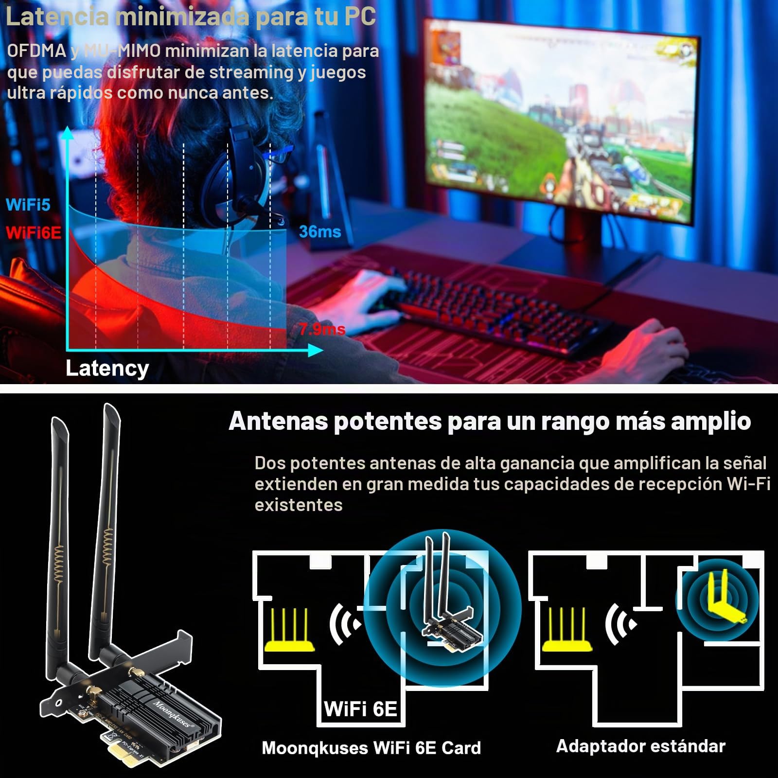 WiFi 6E Tarjeta WiFi PCIe 5400Mbps con Bluetooth 5.3, WiFi 6E AX210 Chipset, Tri-Bands(6GHz/5GHz/2.4GHz) Tarjeta Inalámbrica para PC Windows 11/10(64Bit)