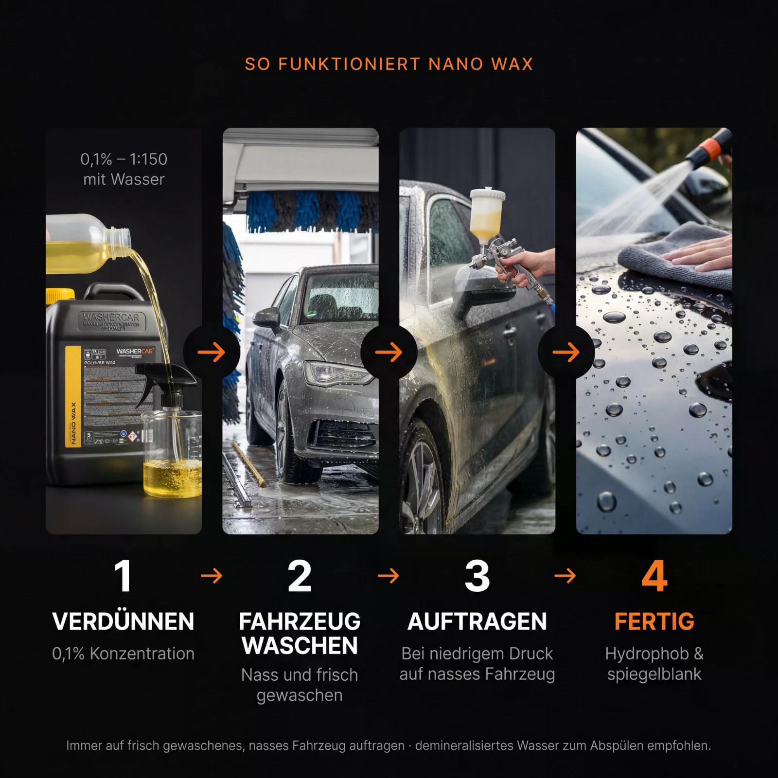 WasherCar Autowachs Konzentrat 5L – Polymerwachs & Nanowachs | Lackversiegelung mit Lotus-Effekt & Abperleffekt | Trocknungswachs & Schnellwachs | Foam Cannon & Hochdruckreiniger | Made in Europe