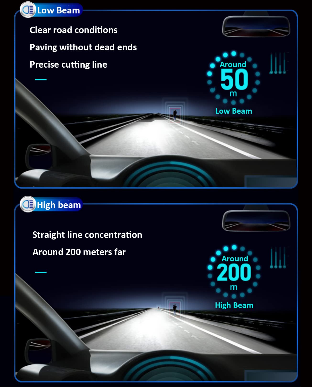 D-Lumina Żarówka samochodowa H1 LED Canbus 120 W 22000 LM Auto Car Light Konwersja żarówek 6000K - 2 lata, 2 sztuki