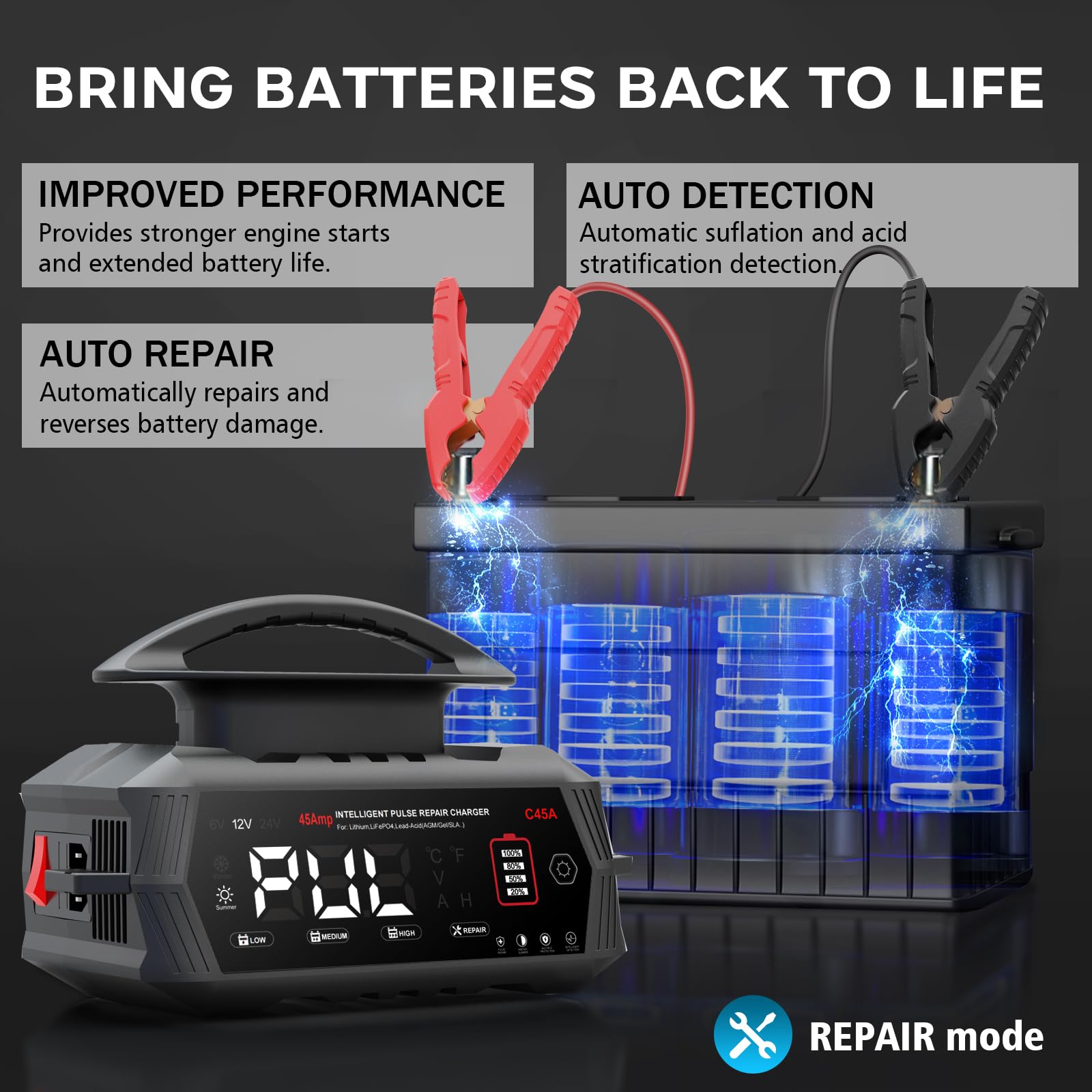 45A 6V/12V/24V Autobatterieladegerät-Haisito Intelligentes Ladegerät mit LCD-Display, Batteriepfleger,Erhaltungsladung&Entsulfatierung für AGM,Lithi,LiFePO4,Blei-Säure(Motorrad Wohnmobil, Caravan)