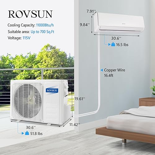 Miniatura 8 de ROVSUN Aire acondicionado y calentador mini split habilitado para Wifi de 11000BTU, 17 SEER2 115V inversor de pared sin conductos, unidad de CA con