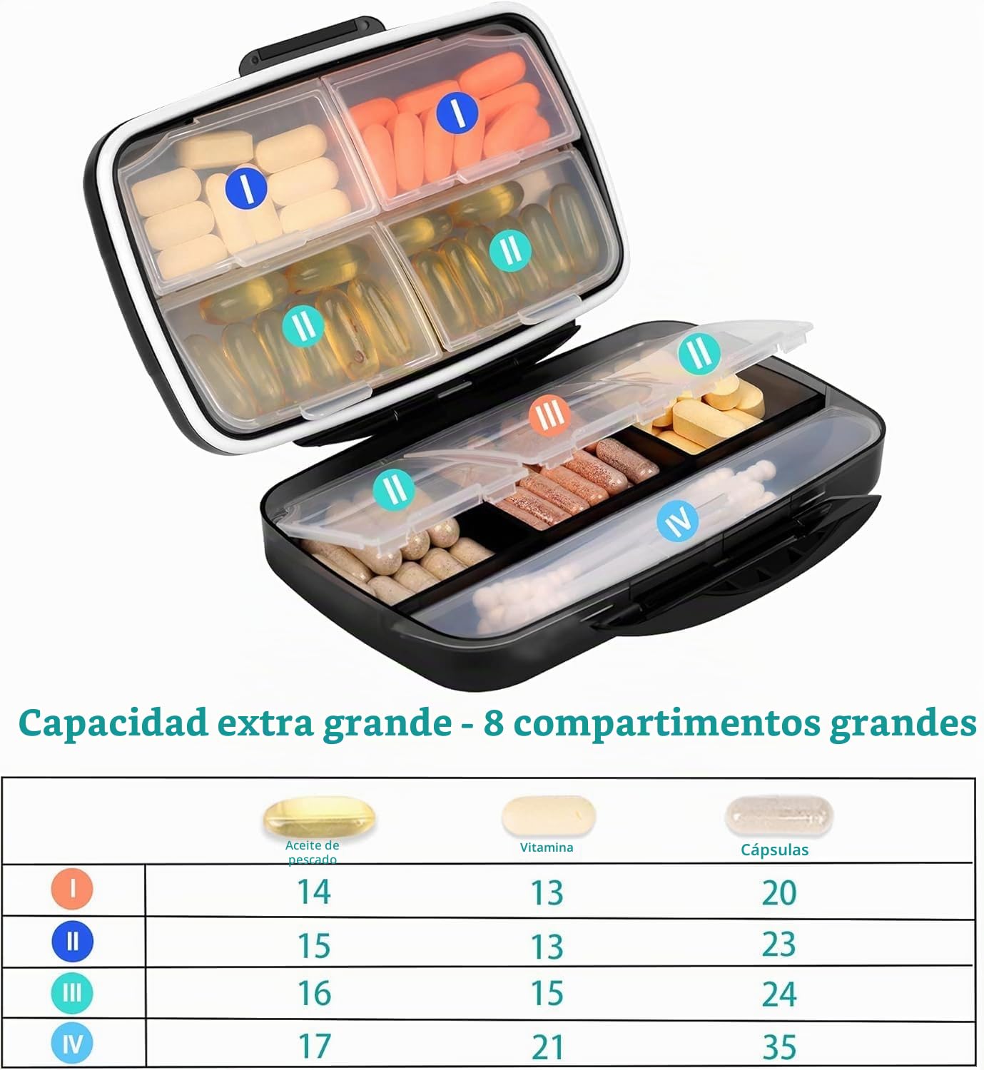 Fullicon Organizador de píldoras de viaje organizador de medicamentos portátil grande 8 compartimentos caja de pastillas estuche de viaje con vitaminas soporte hermético y a prueba de humedad (negro)