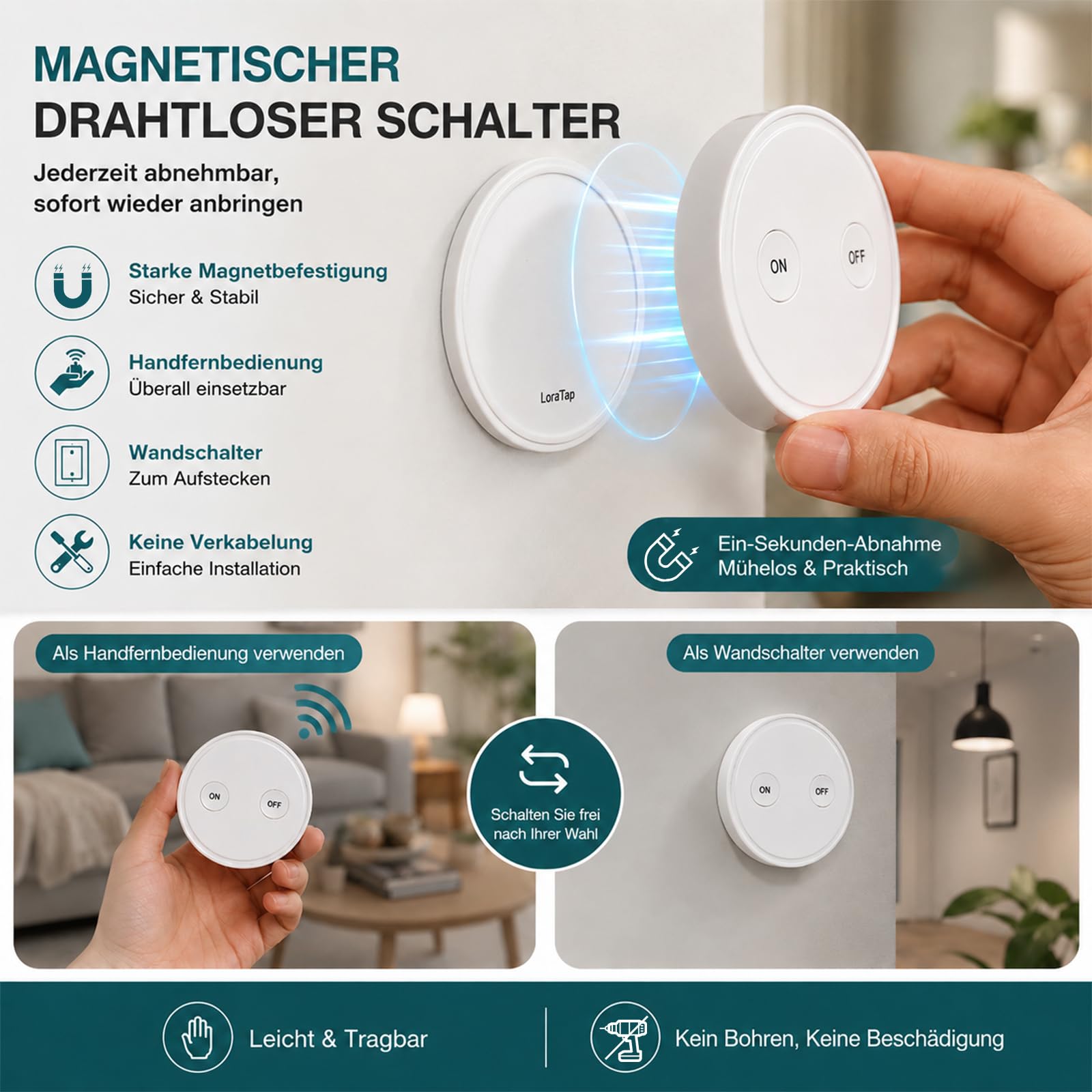 LoraTap Funk Lichtschalter Set mit 1 Fernbedienung und 1 Empfänger, 230V Funk Einbauschalter für Licht & Geräte bis 2300W, Drahtlose Steuerung ohne Zusatzverkabelung, 200 m Reichweite, ohne WLAN