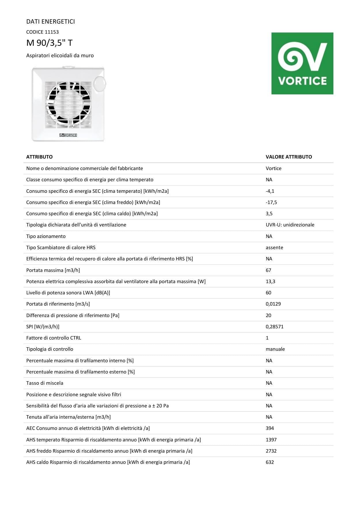 Aspiratore elicoidale per muro/vetro Vortice Punto