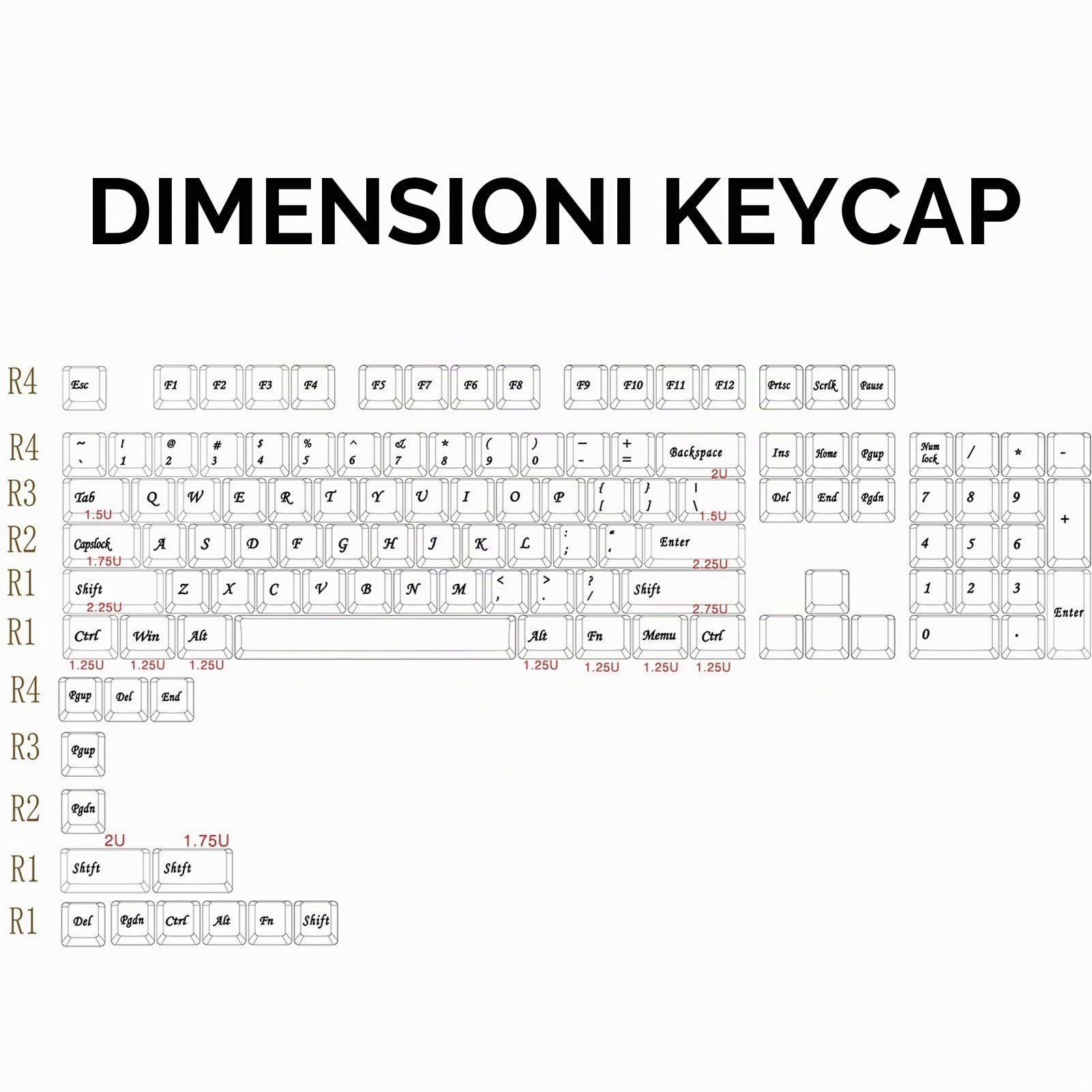 Eva 01 PBT KeyCap Evangelion 117 Keys Dye Sublimation Profilo OEM Profilo Giapponese Personalizzato KeyCaps per Cherry MX Switch Mechanical Gaming Keyboard
