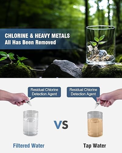 Miniatura 3 de Paquete de 2 filtros de repuesto para regadera de mano, cartucho de filtro suavizador de agua para agua dura, elimina el cloro y los metales pesados