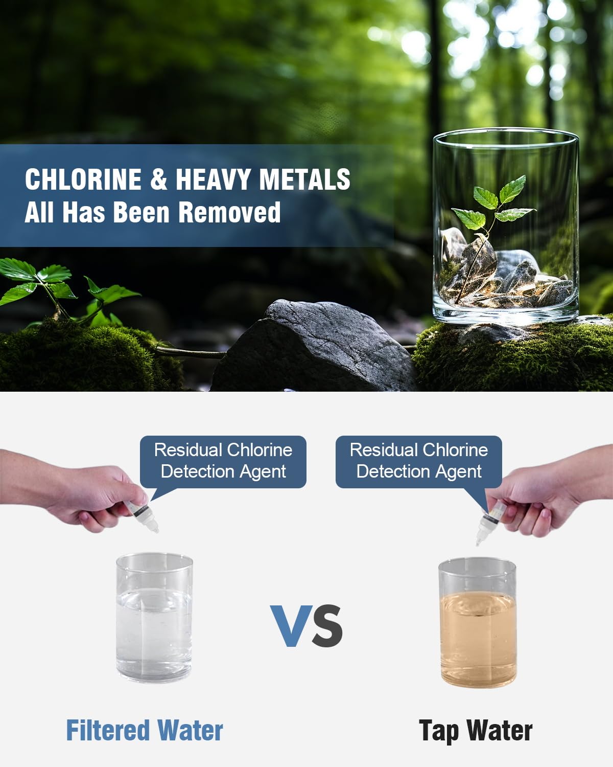 2-Pack Shower Filter Replacement for Diiwet Handheld Shower Head- Water Softener Filter Cartridge for Hard Water - Remove Chlorine and Heavy Metals