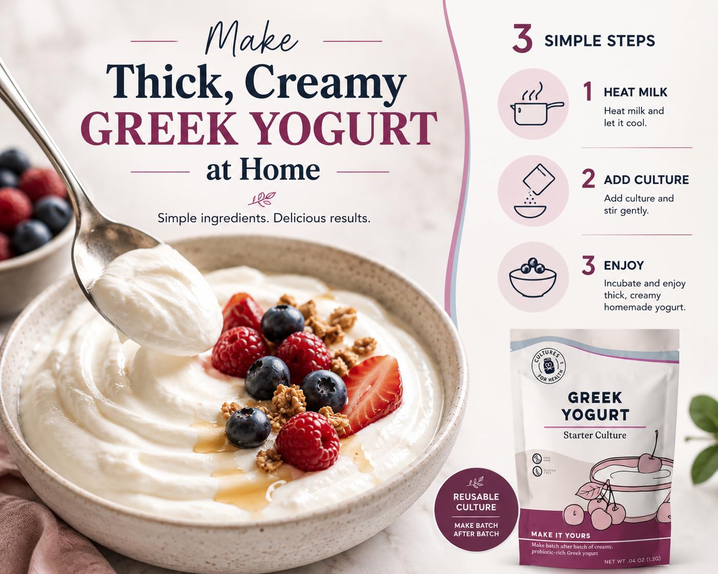 Greek Yogurt Starter