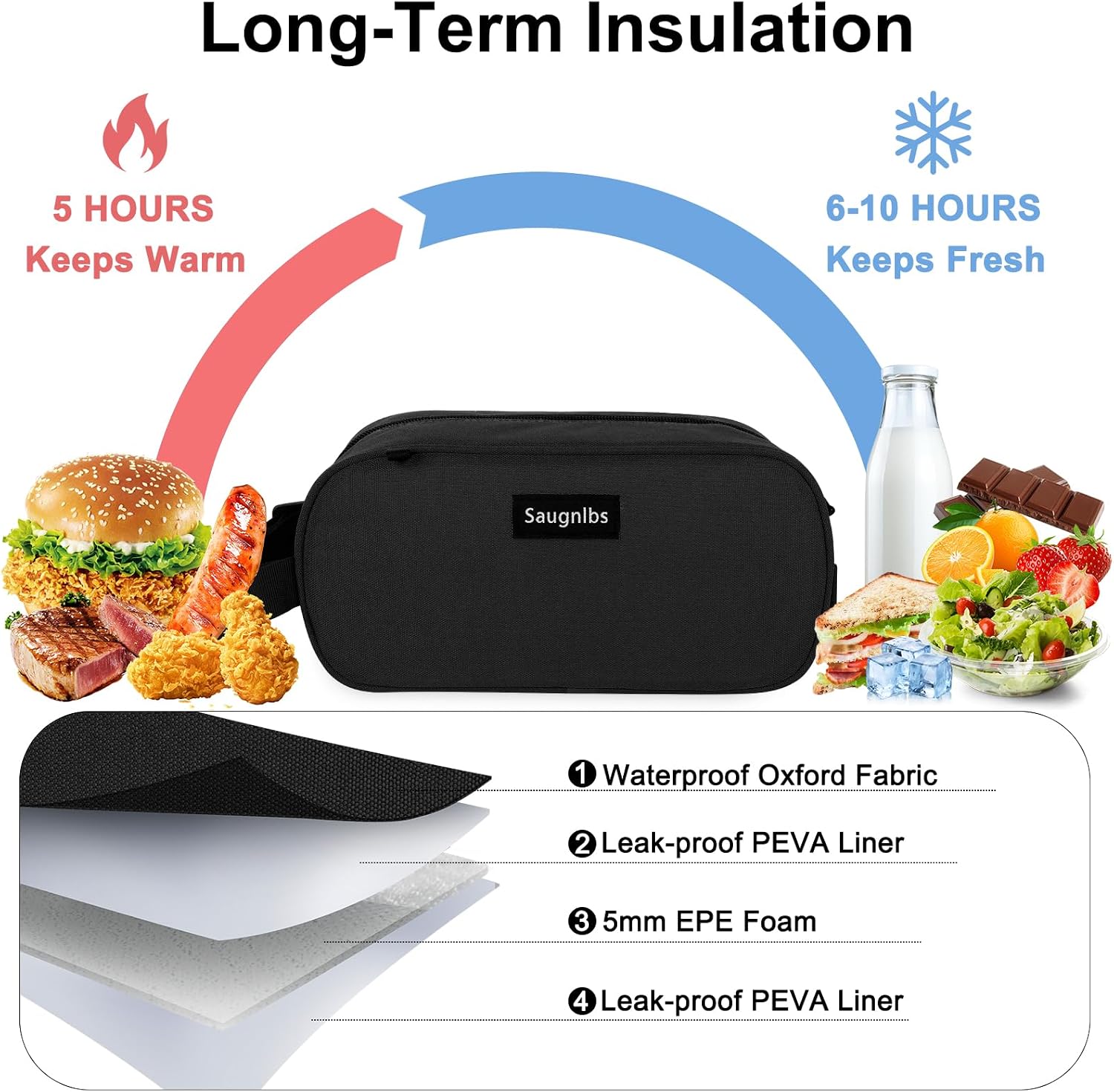 Small Insulated Bag,Cooler Bag Small,Mini Cooler Bag,Freezable Lunch with 2 Ice Packs for Work School Travel,Freezable Snack Box For Adults,10“ x 4”x 5”Round,Black
