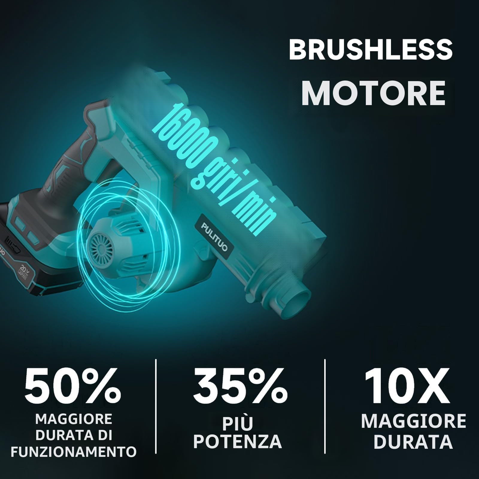 Soffiatore foglie a batteria per Makita 18V, motore senza spazzole, 2 batterie e caricabatterie inclusi, 6 velocità, 257 km/h, leggero e compatto con 3 ugelli per foglie, polvere, giardino e casa