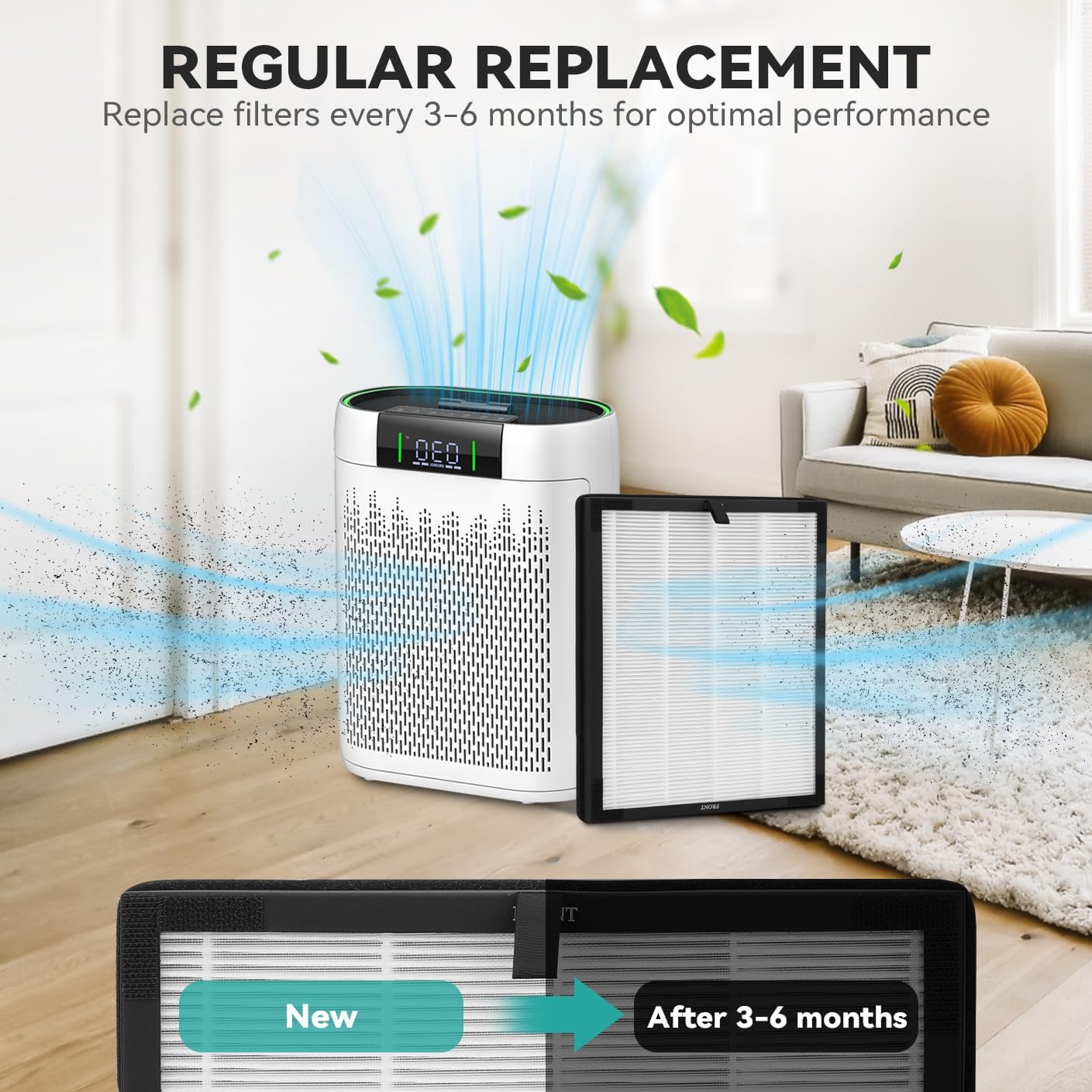 AP2000WF Air Fil-ter Compatible with KNKA AP2000WF Air Purifier 2 High-Efficiency & 4 Activated Carbon Filt-er and Pre-filter.