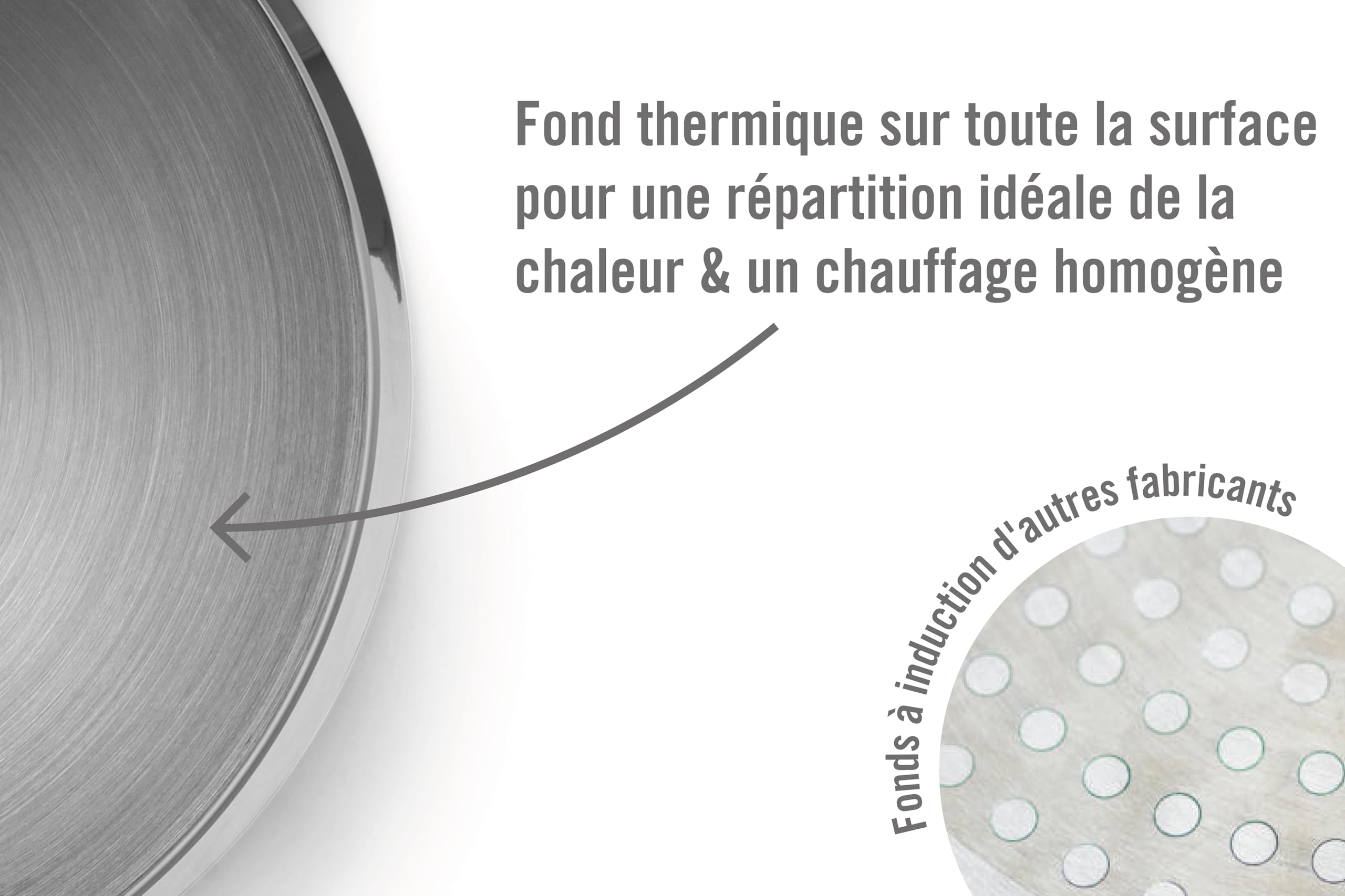 WOLL – Concept casserole Ø 18 cm en acier inoxydable avec couvercle, 2,5 l – induction – tous feux – compatible four jusqu’à 200 °C – durable, coloris argent