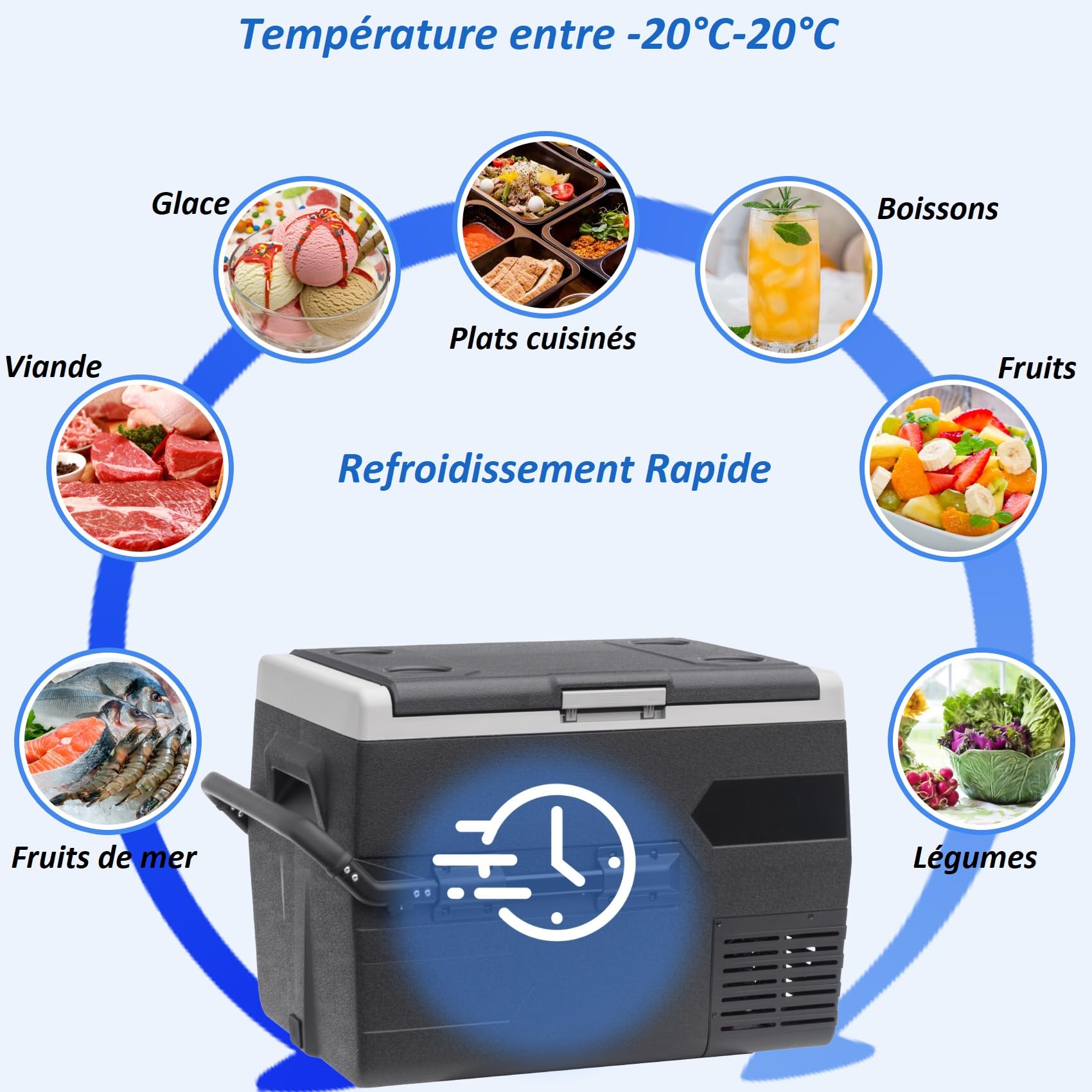 Glacière électrique 65L 12V Avec Compresseur - Deux Zones (frigo + Congélo), Affichage Digital, Portable