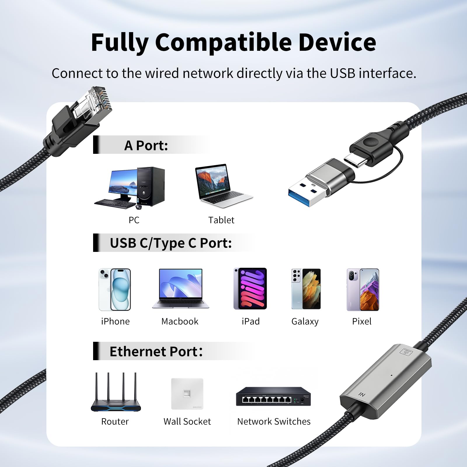 Adaptador 2 en 1 USB-C/USB 3.0 a Ethernet de 4 pies, cable de red LAN Gigabit tipo C a RJ45, 1000 Mbps conectado directamente, cable Ethernet tipo C compatible con MacBook Pro, iPad Pro
