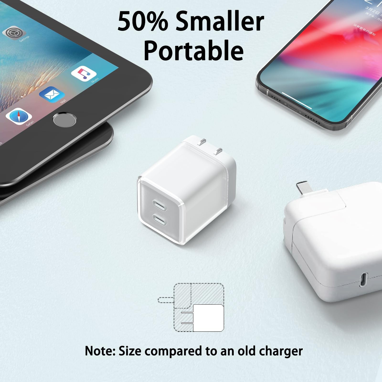 60W USB C Charger GaN 2 Port Compact Fast Wall Charger for MacBook Pro/Air, iPad Pro, Galaxy S23, Dell XPS 13, Note 20/10+, iPhone 16 15/Pro, Steam Deck, Support 67W