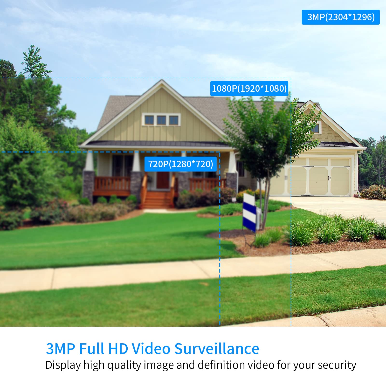 Wireless NVR - 10 Channel Security Recorder -3