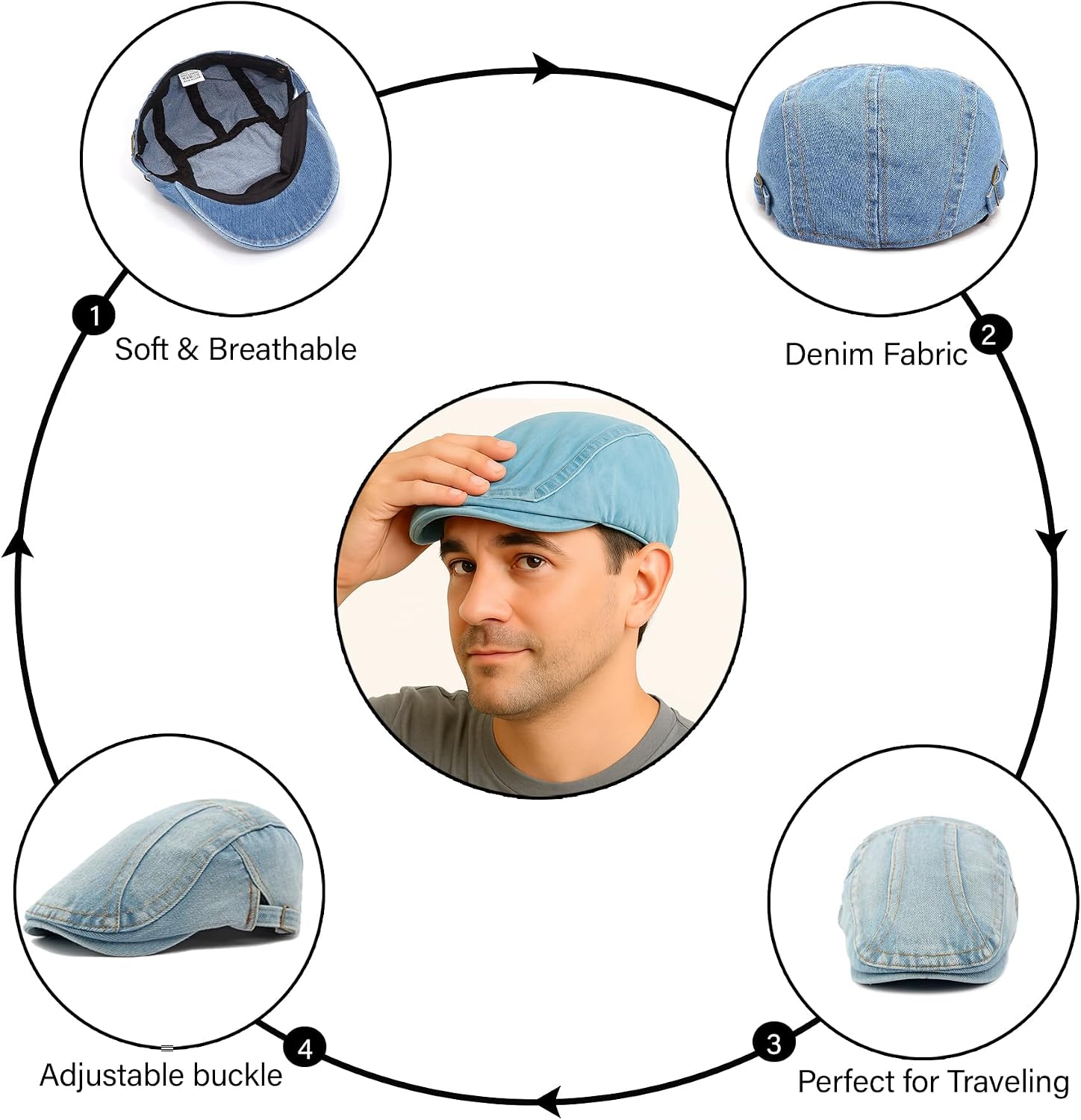 Men's Newsboy Caps, Denim Ascot Cap Washable Hunting Ivy Gatsby Newsboy Hat