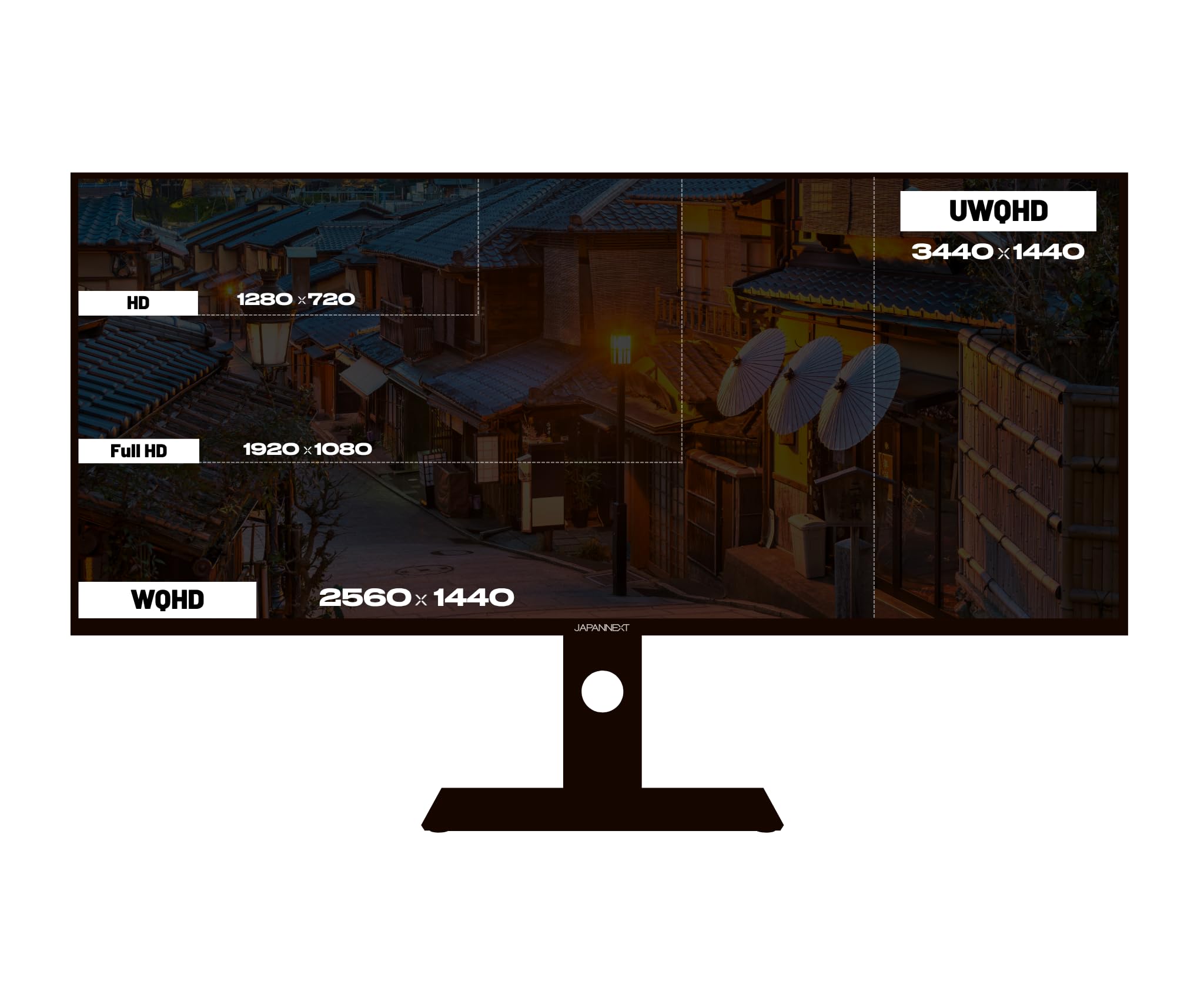 JAPANNEXT Wyświetlacz PC Gamer 40" 144Hz 1ms IPS UWQHD (3440 x 1440) | Ładowanie USB-C 90W | G-Sync/FreeSync | 2 lata | JN-IPS401UWQHD144