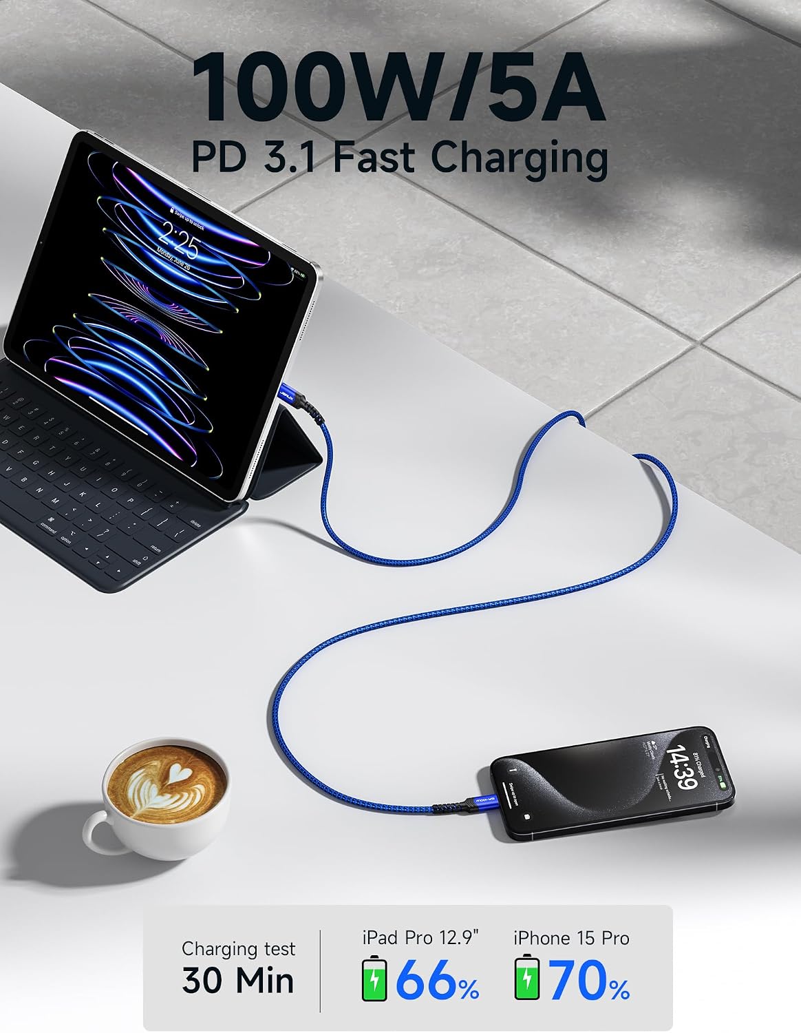 JSAUX 100W USB C to USB C Cable, 2-Pack 10FT, 5A Fast Charging, Blue image 2
