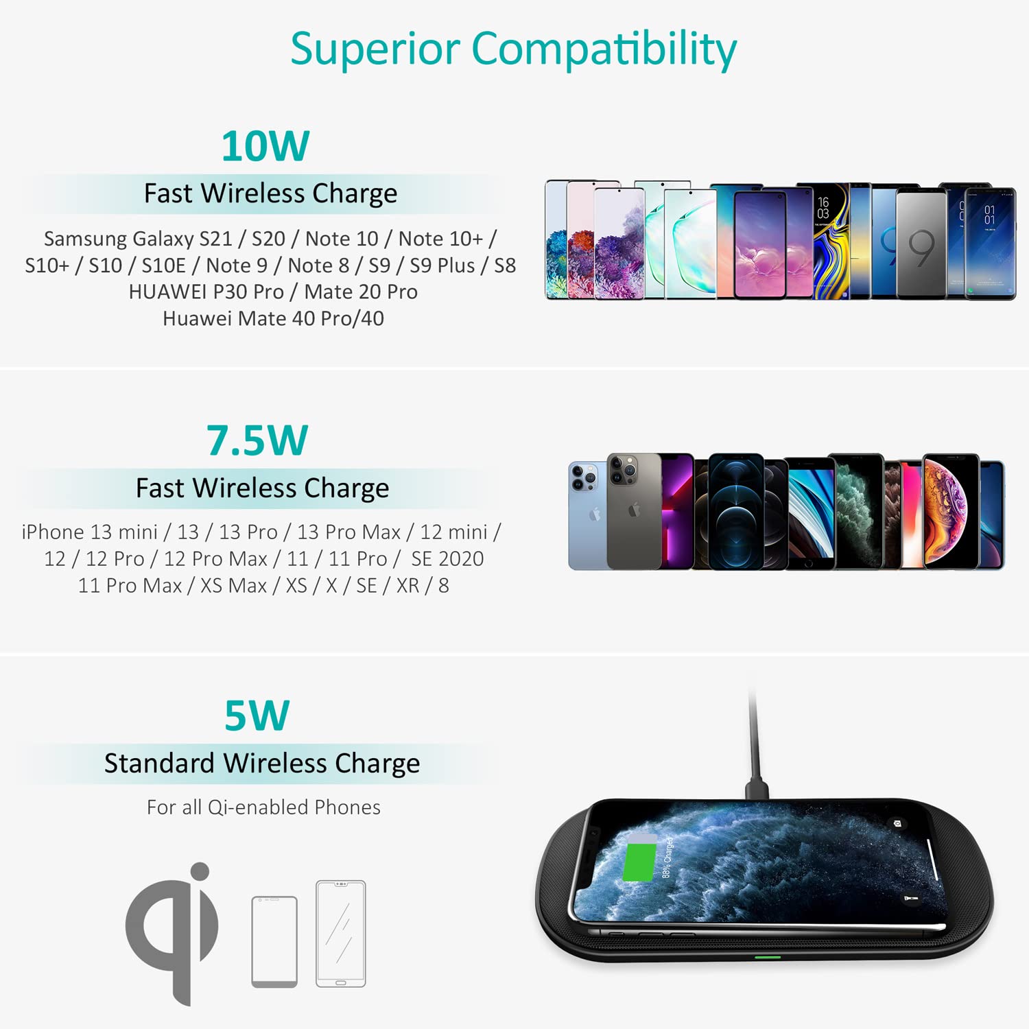 Jcbl Accessories Choe Tech Coil 15w Dual Fast Wireless